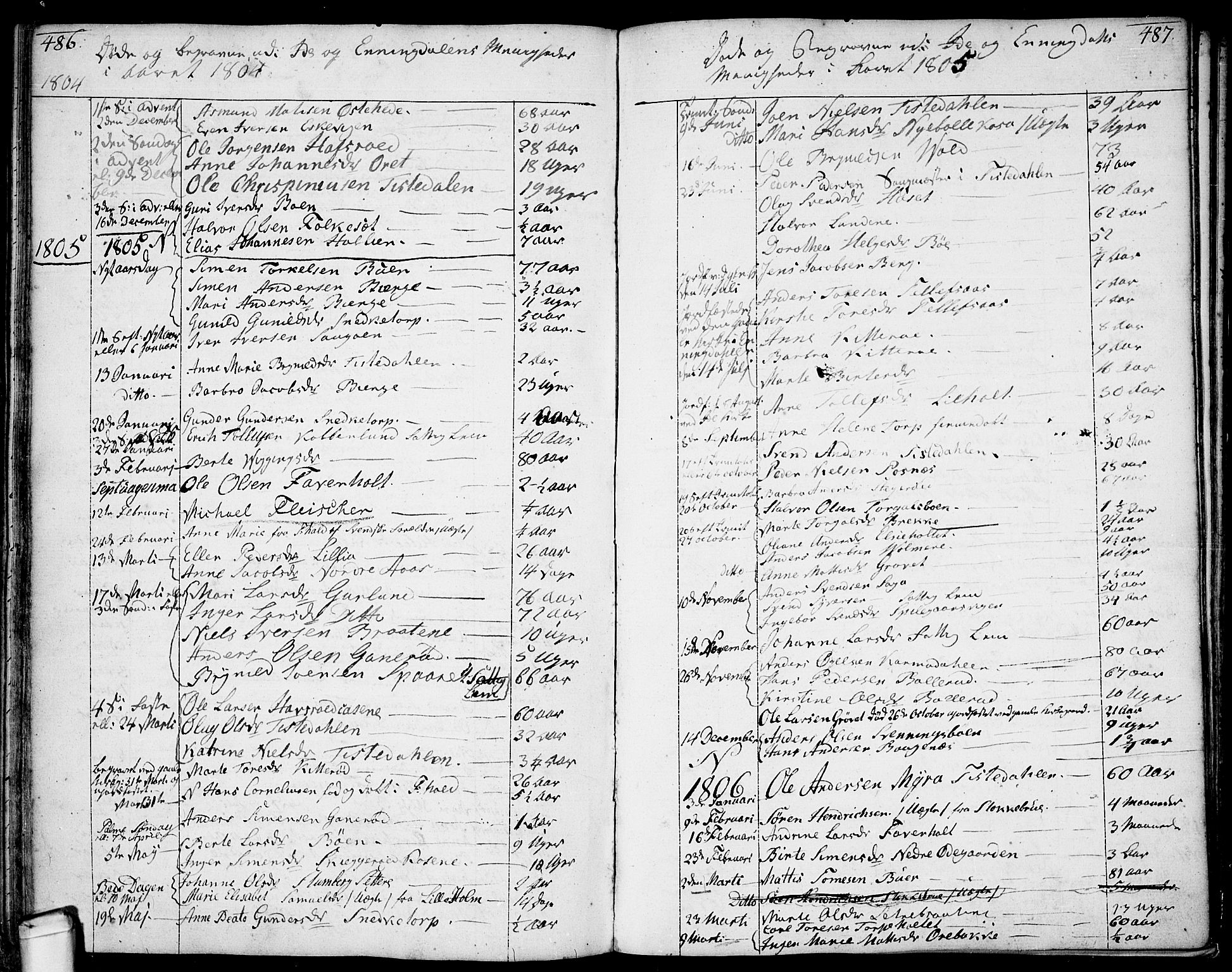 Idd prestekontor Kirkebøker, SAO/A-10911/F/Fc/L0001: Parish register (official) no. III 1, 1770-1814, p. 486-487