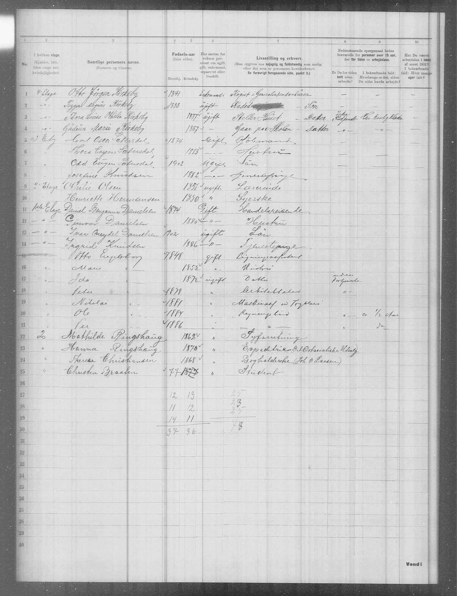 OBA, Municipal Census 1902 for Kristiania, 1902, p. 5695