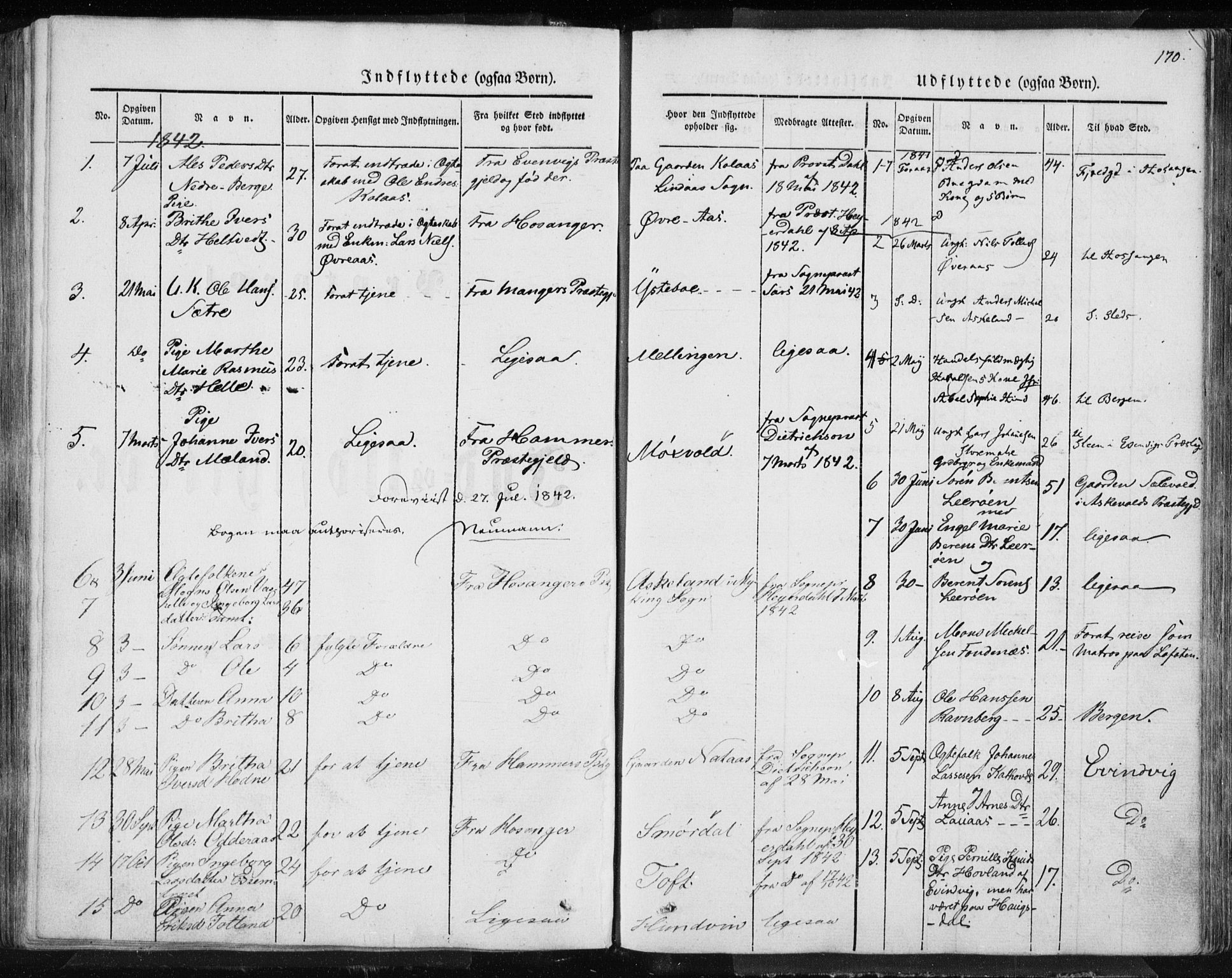 Lindås Sokneprestembete, SAB/A-76701/H/Haa: Parish register (official) no. A 10, 1842-1862, p. 170