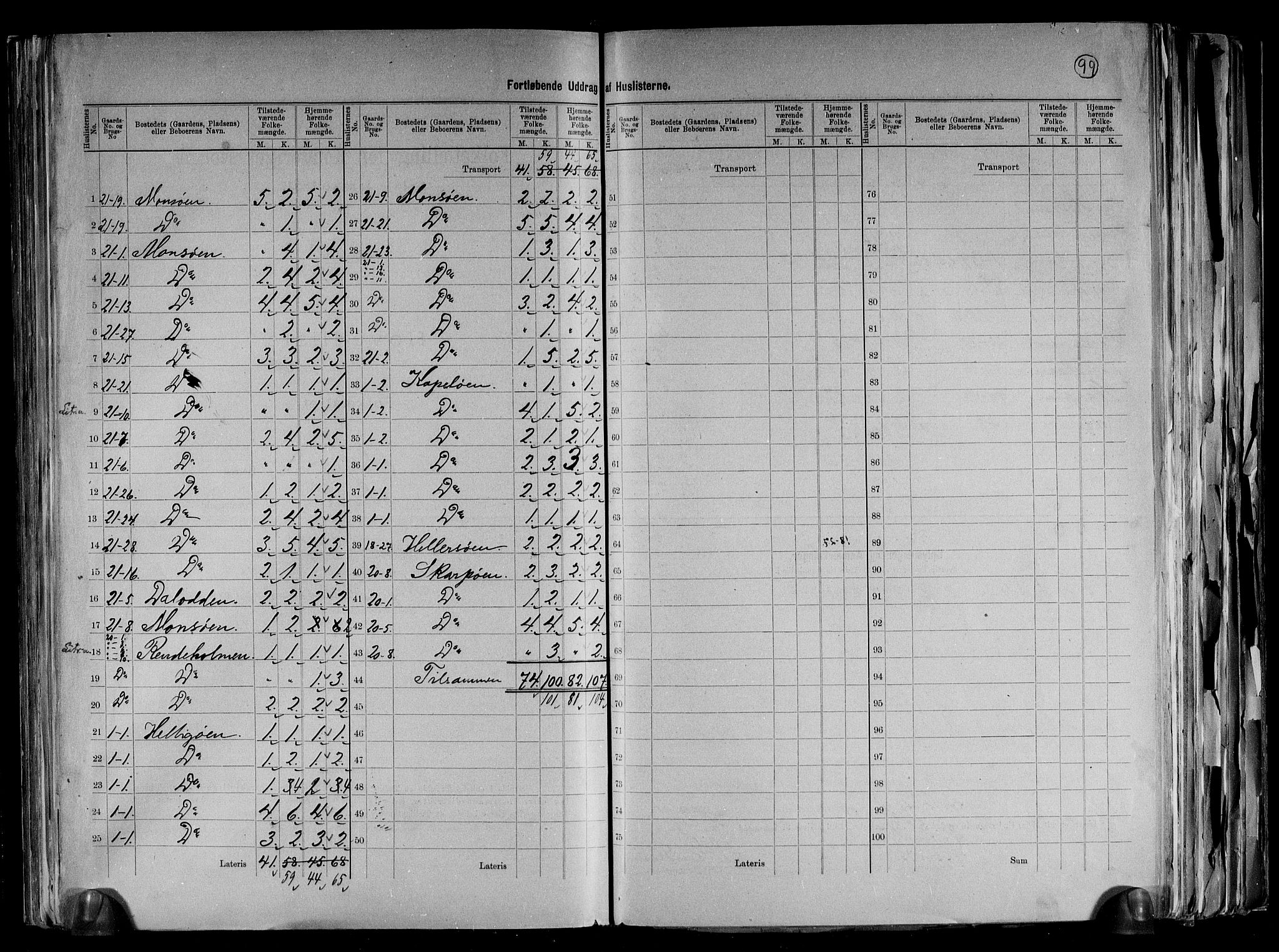 RA, 1891 census for 1018 Søgne, 1891, p. 14
