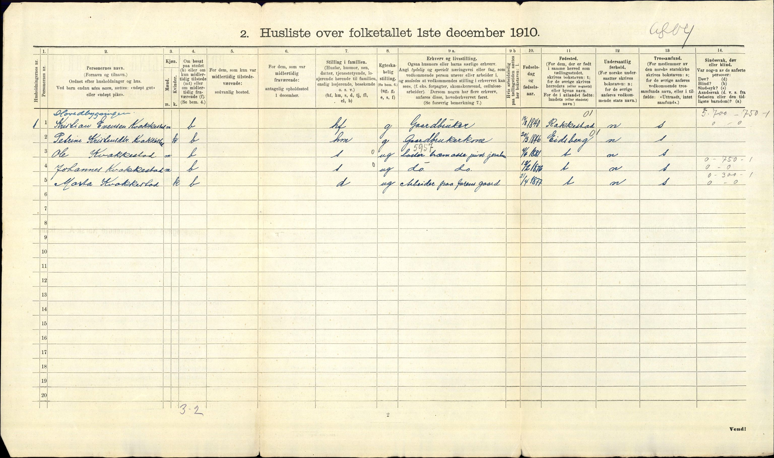 RA, 1910 census for Askim, 1910, p. 32