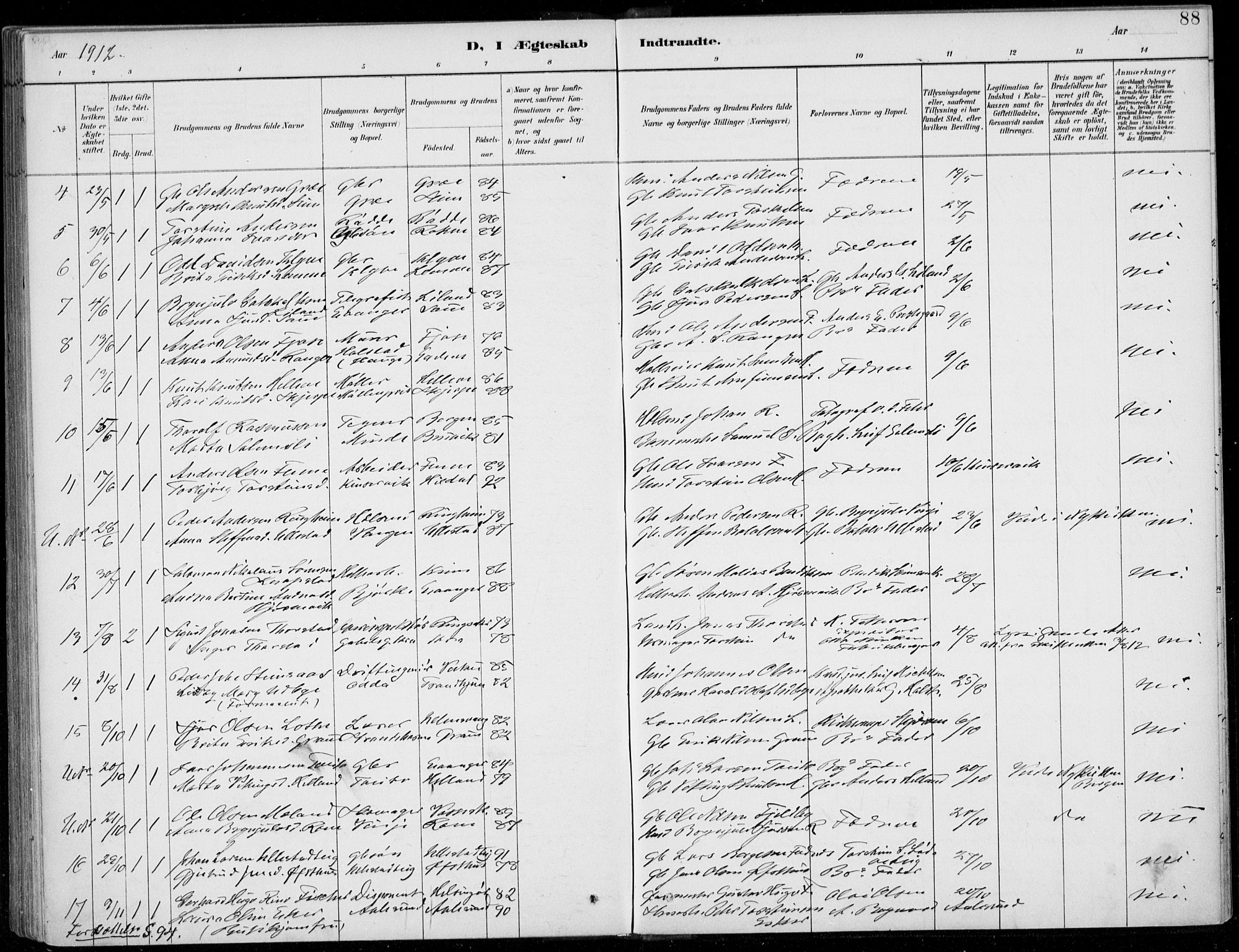 Voss sokneprestembete, SAB/A-79001/H/Haa: Parish register (official) no. C  1, 1887-1915, p. 88