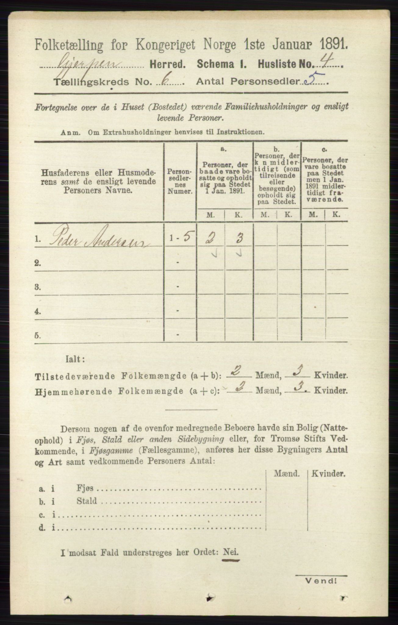 RA, 1891 census for 0812 Gjerpen, 1891, p. 2915