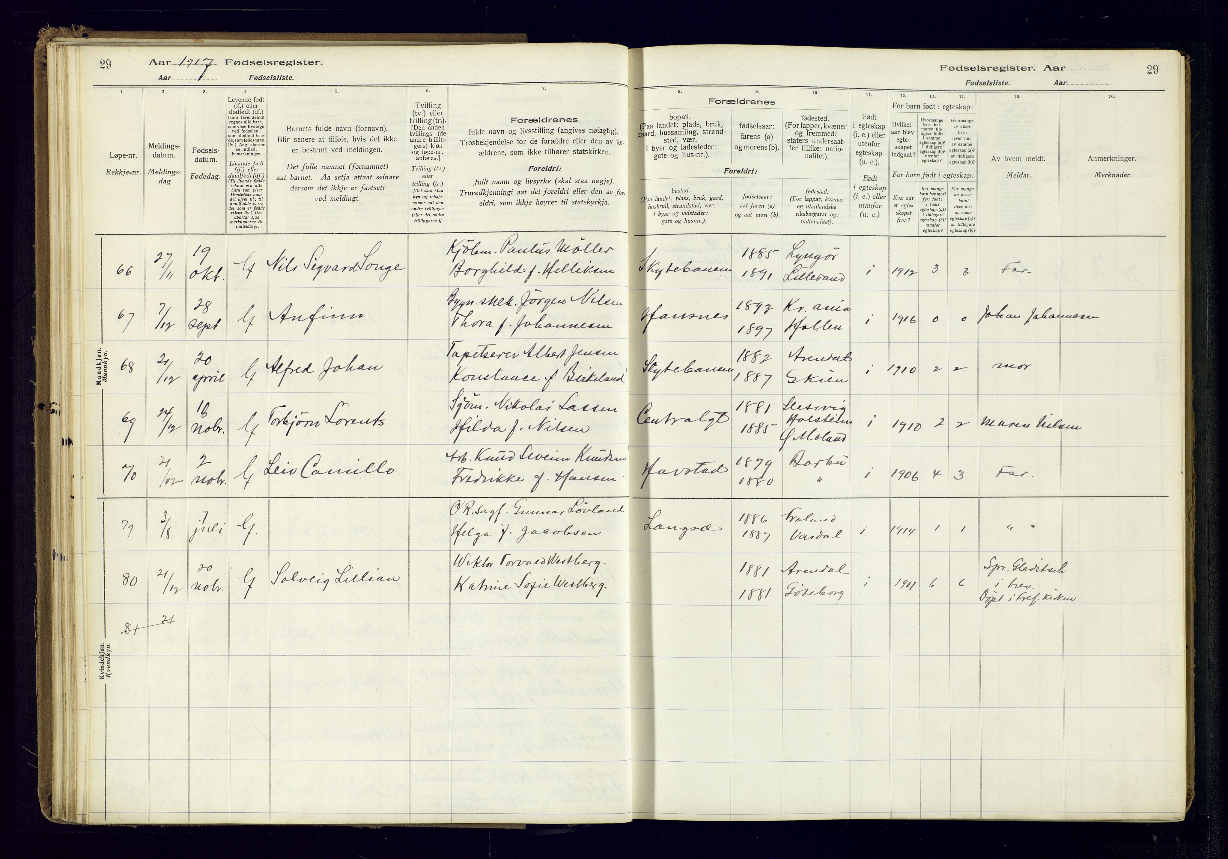 Barbu sokneprestkontor, SAK/1111-0003/J/Ja/L0001: Birth register no. A-VIII-1, 1916-1937, p. 29