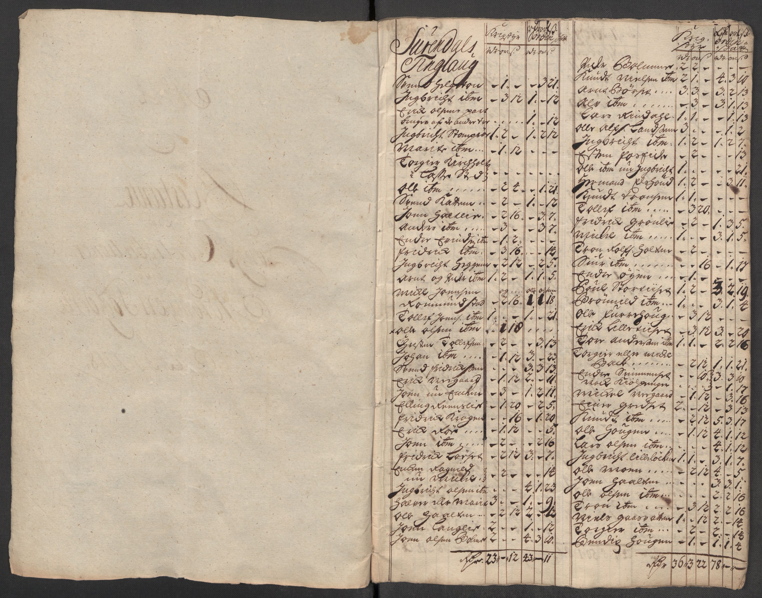 Rentekammeret inntil 1814, Reviderte regnskaper, Fogderegnskap, RA/EA-4092/R56/L3751: Fogderegnskap Nordmøre, 1718, p. 257