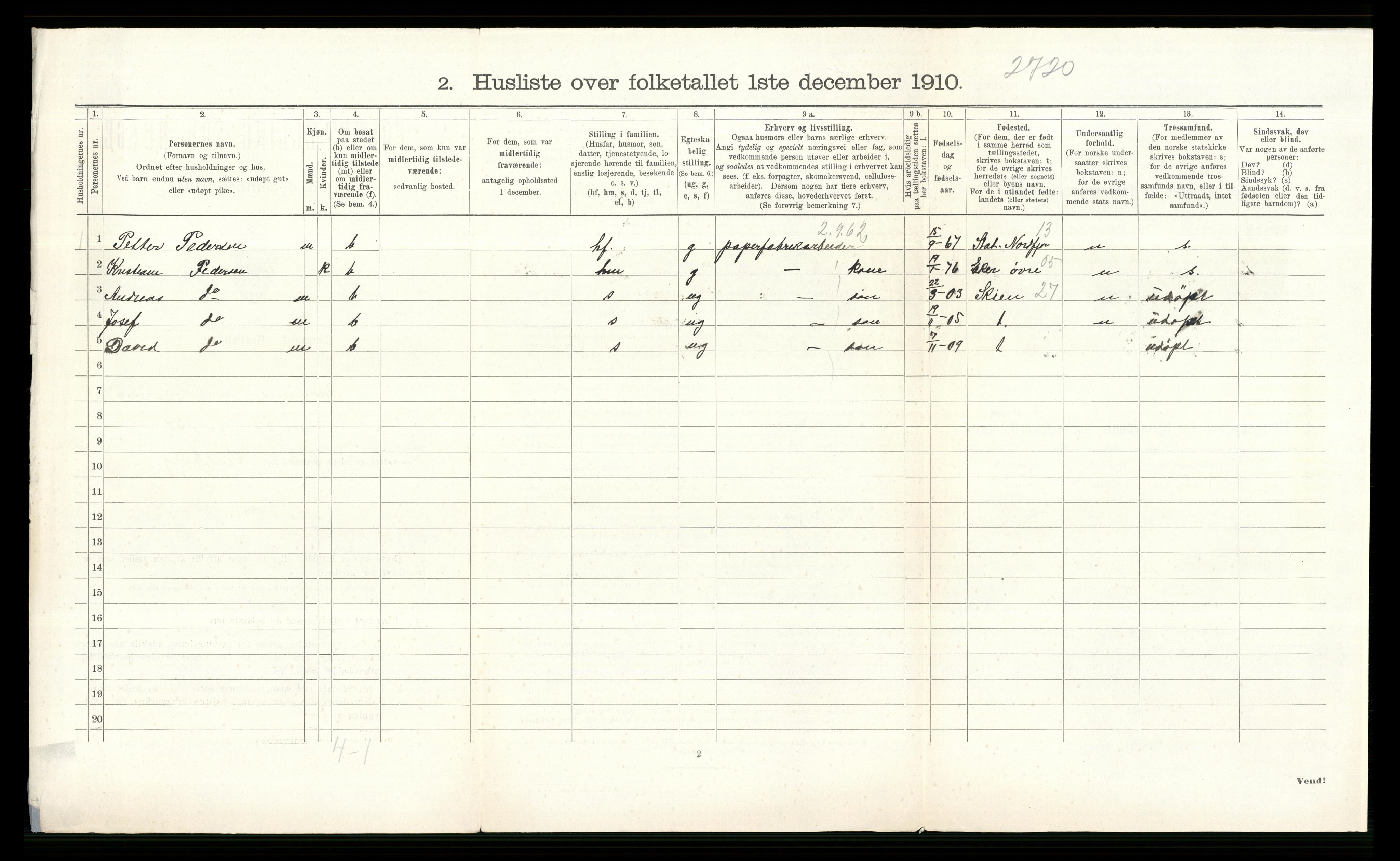 RA, 1910 census for Modum, 1910, p. 1159