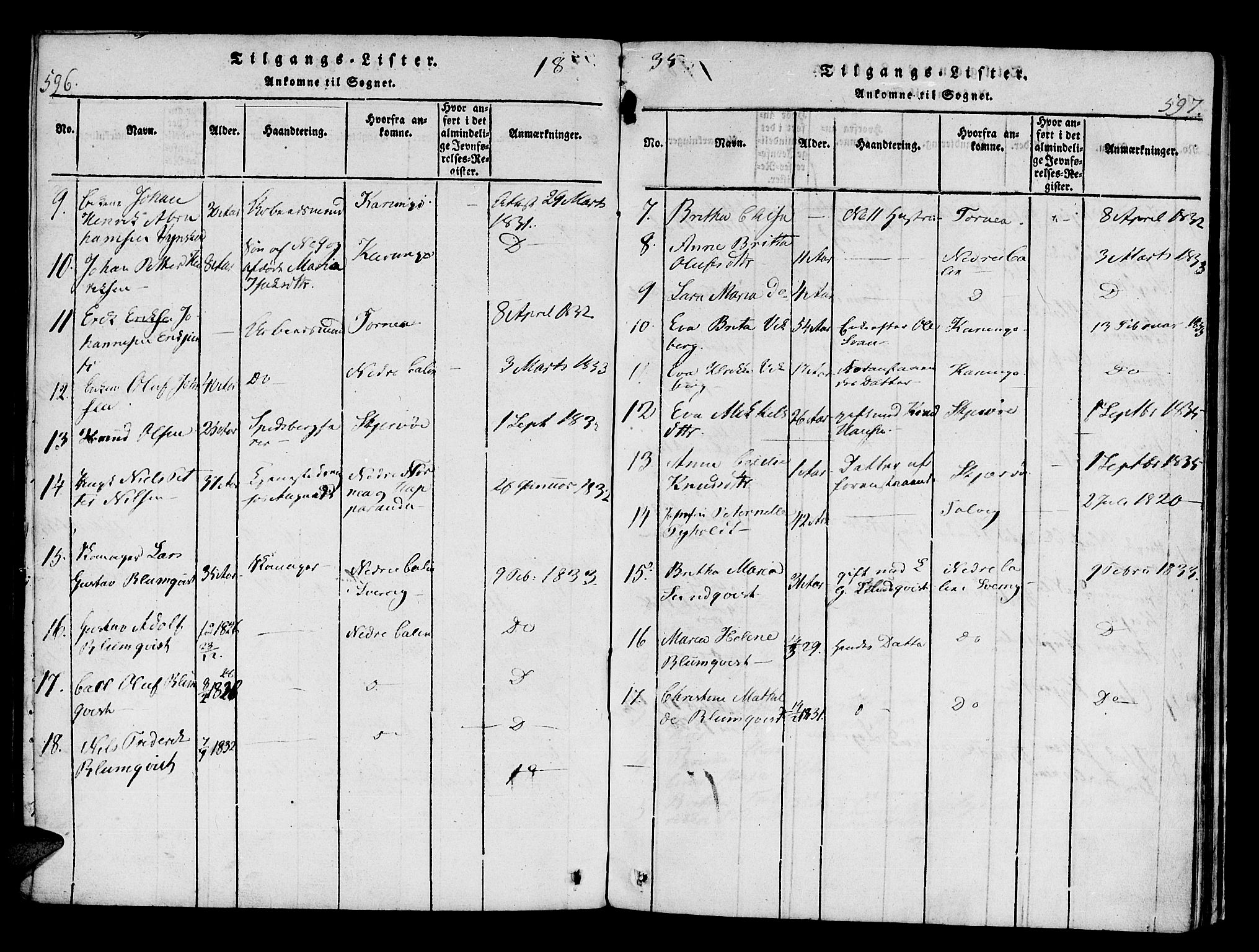 Hammerfest sokneprestkontor, SATØ/S-1347/H/Ha/L0003.kirke: Parish register (official) no. 3, 1821-1842, p. 596-597