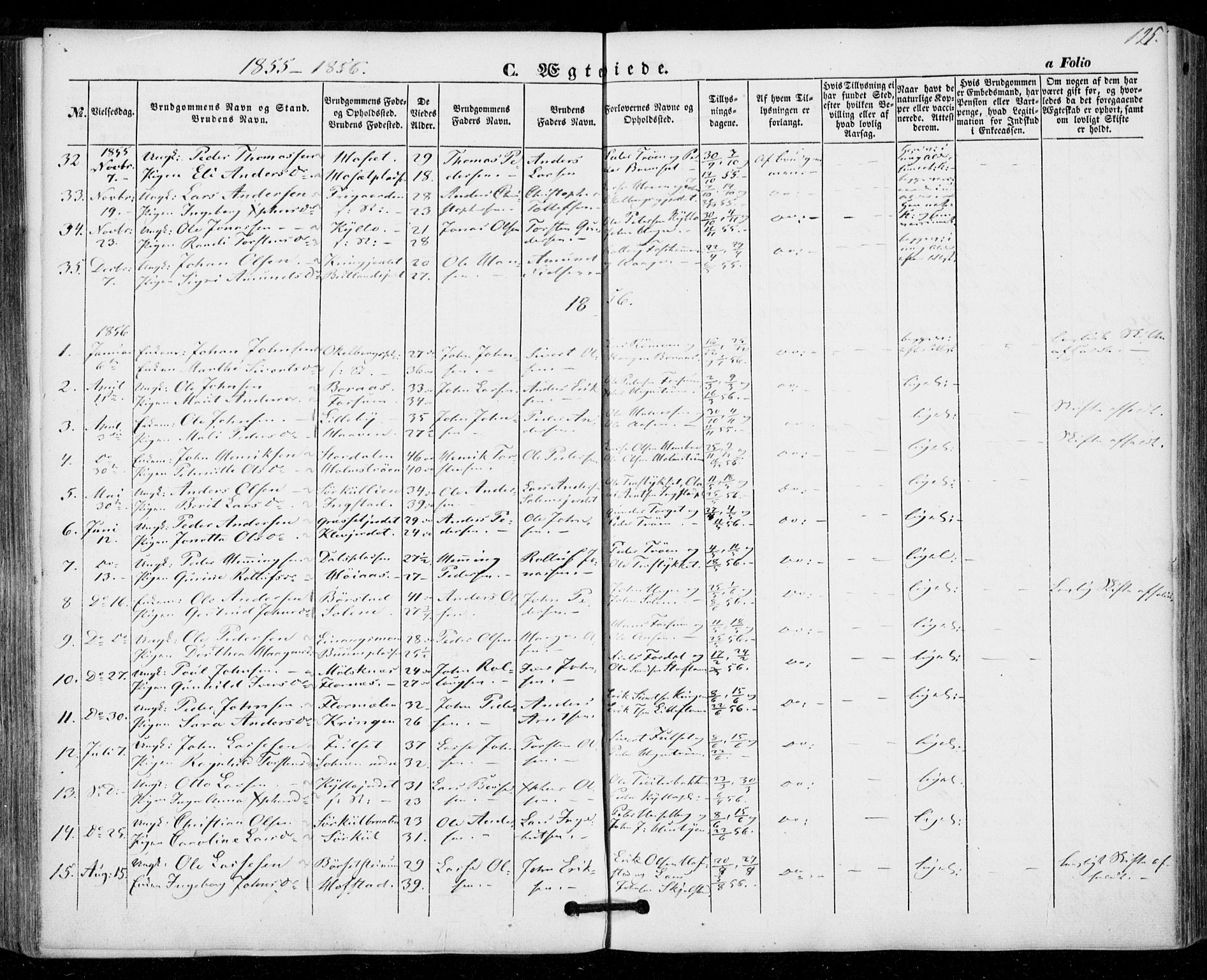 Ministerialprotokoller, klokkerbøker og fødselsregistre - Nord-Trøndelag, AV/SAT-A-1458/703/L0028: Parish register (official) no. 703A01, 1850-1862, p. 125