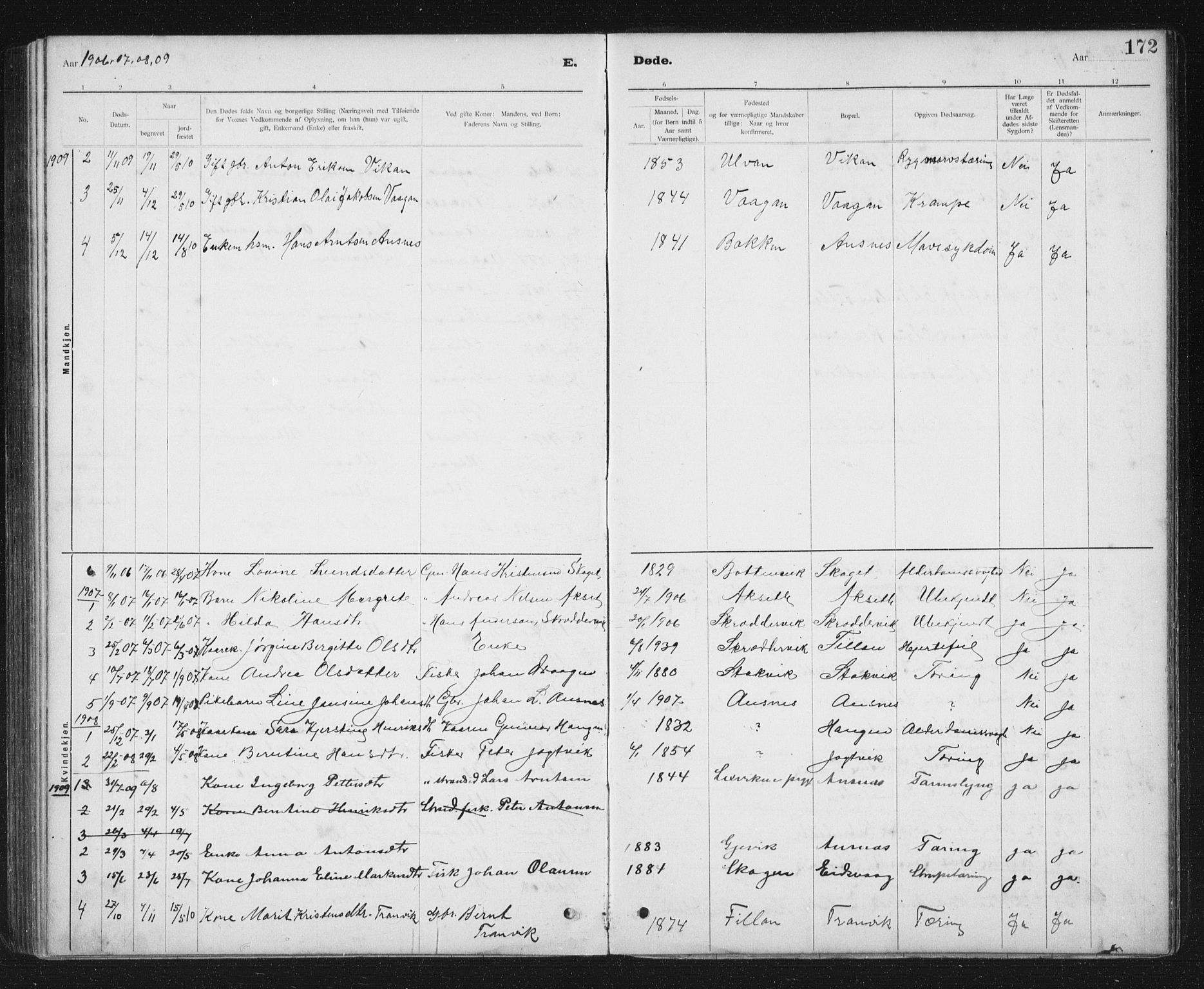 Ministerialprotokoller, klokkerbøker og fødselsregistre - Sør-Trøndelag, SAT/A-1456/637/L0563: Parish register (copy) no. 637C04, 1899-1940, p. 172