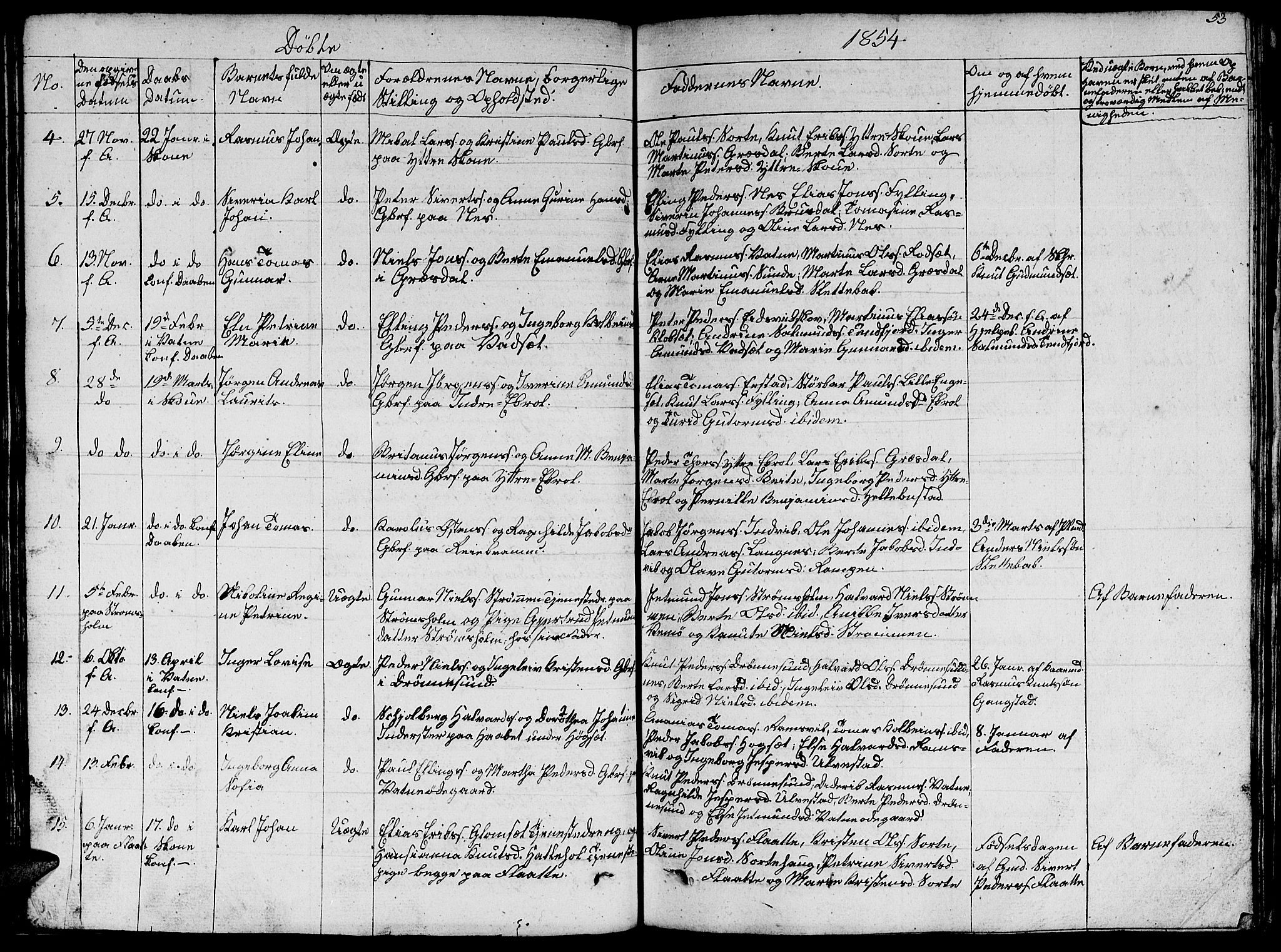 Ministerialprotokoller, klokkerbøker og fødselsregistre - Møre og Romsdal, AV/SAT-A-1454/524/L0362: Parish register (copy) no. 524C03, 1840-1854, p. 53