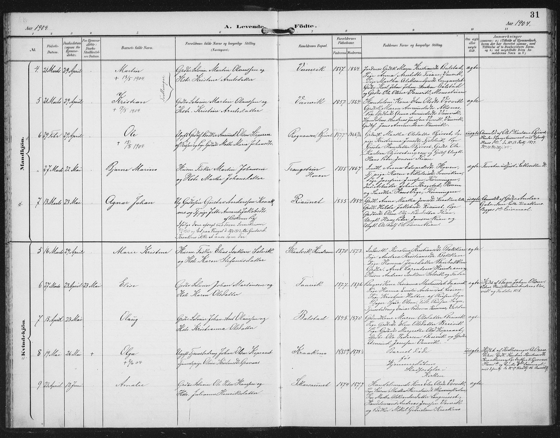 Ministerialprotokoller, klokkerbøker og fødselsregistre - Nord-Trøndelag, SAT/A-1458/702/L0024: Parish register (official) no. 702A02, 1898-1914, p. 31