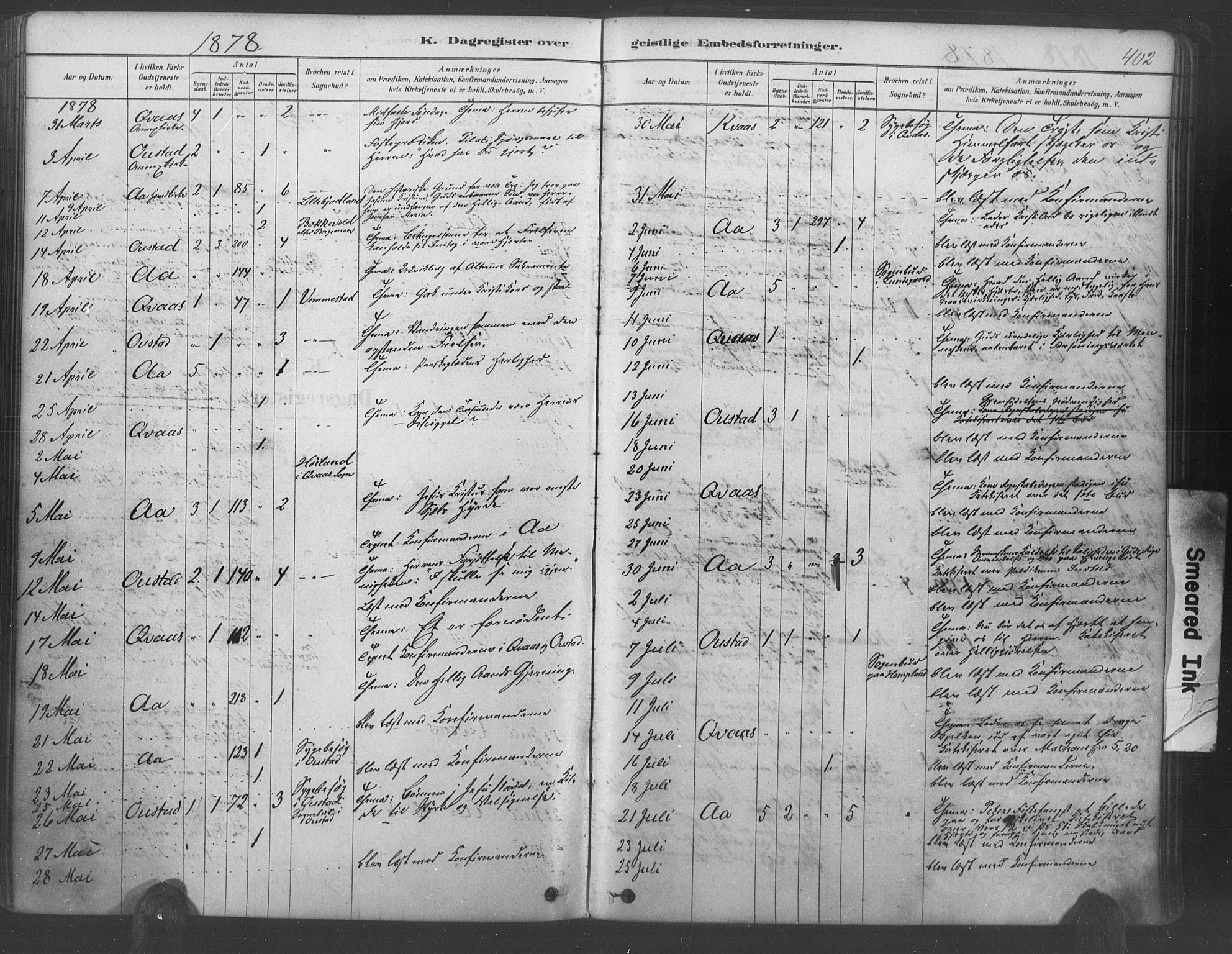 Lyngdal sokneprestkontor, AV/SAK-1111-0029/F/Fa/Fac/L0011: Parish register (official) no. A 11, 1878-1893, p. 402