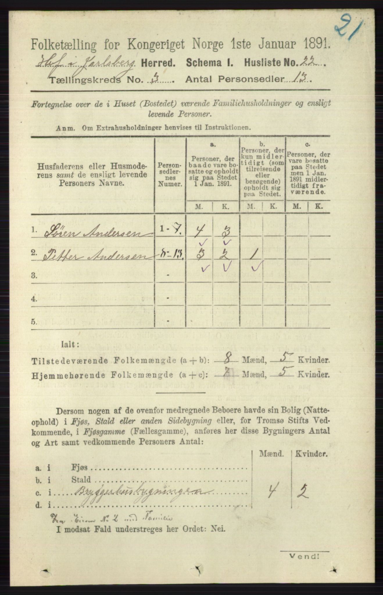 RA, 1891 census for 0714 Hof, 1891, p. 866