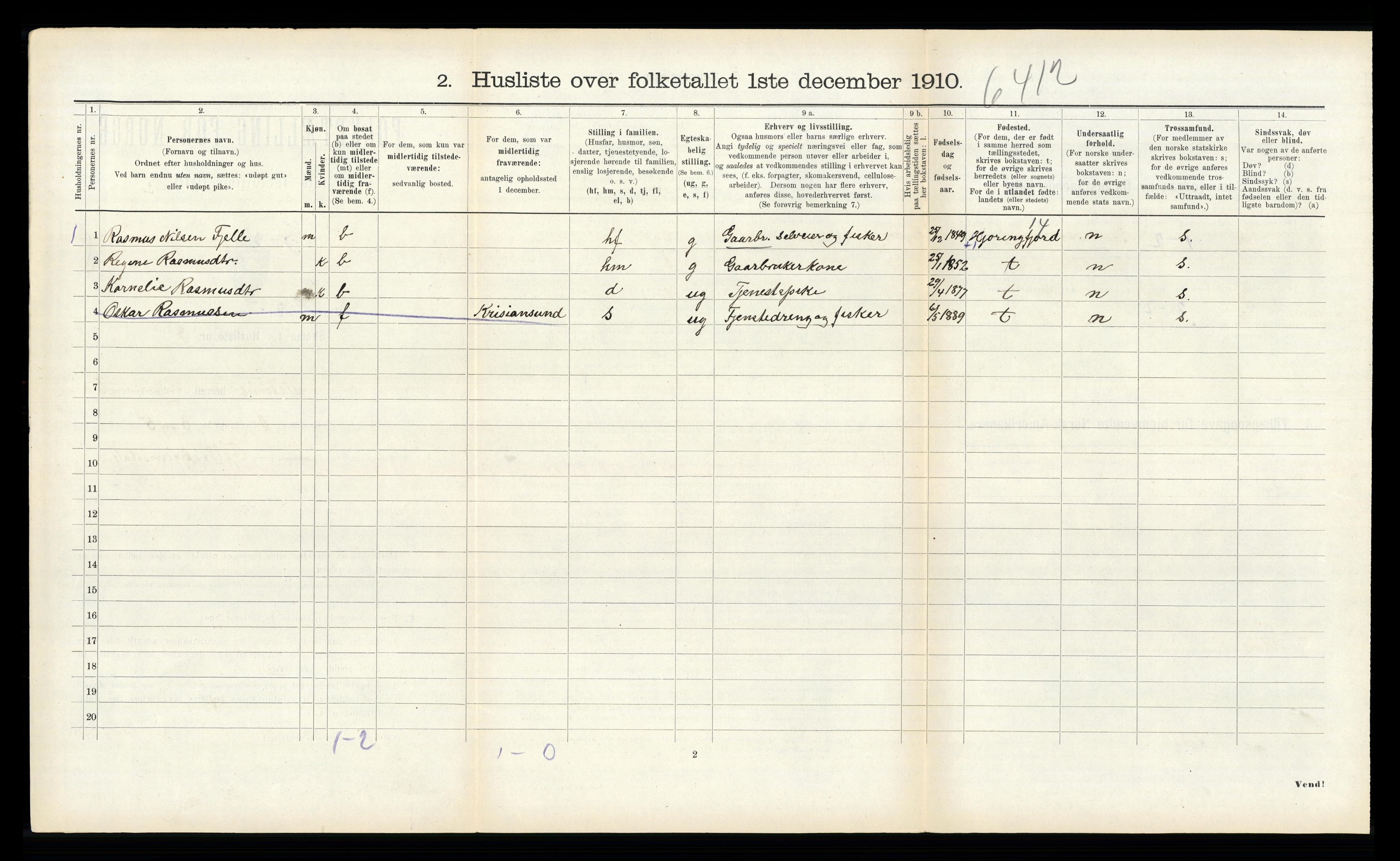 RA, 1910 census for Ulstein, 1910, p. 527