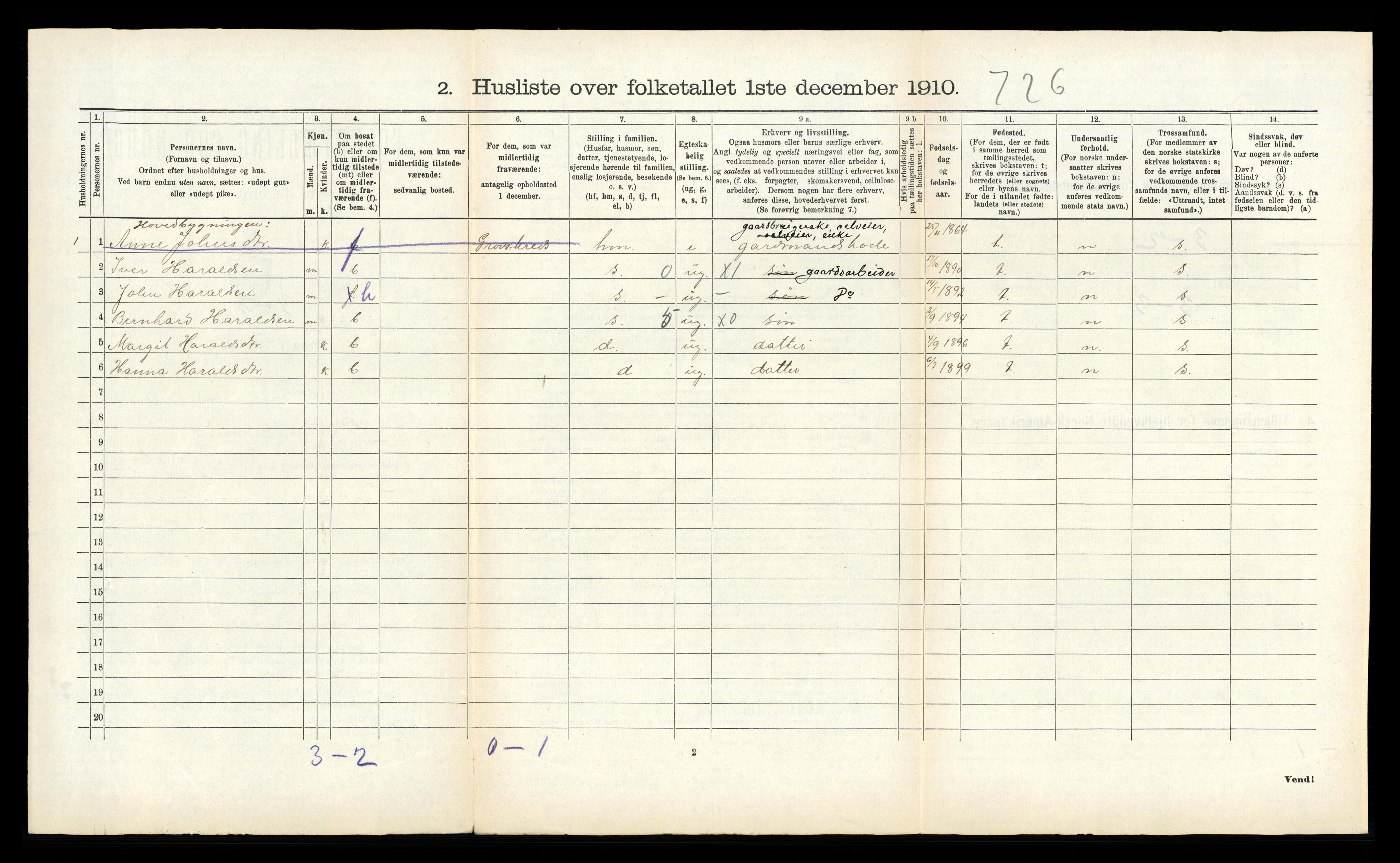 RA, 1910 census for Stryn, 1910, p. 114