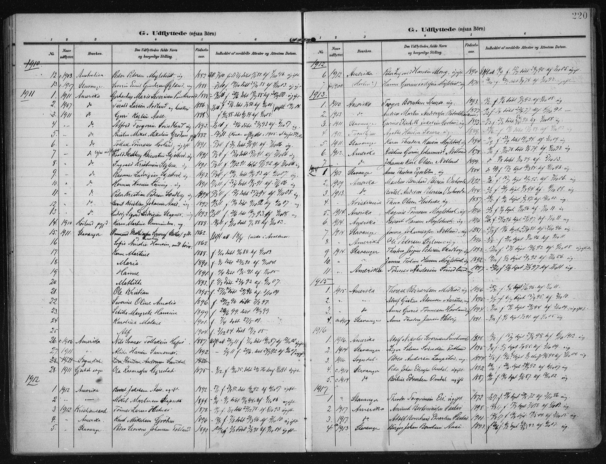 Eigersund sokneprestkontor, AV/SAST-A-101807/S08/L0021: Parish register (official) no. A 20, 1906-1928, p. 220