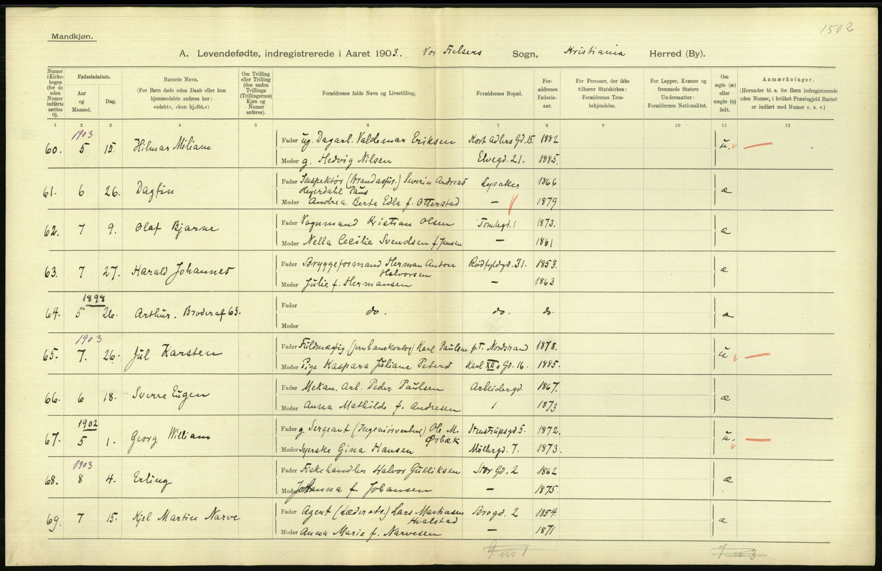 Statistisk sentralbyrå, Sosiodemografiske emner, Befolkning, AV/RA-S-2228/D/Df/Dfa/Dfaa/L0003: Kristiania: Fødte, 1903, p. 446