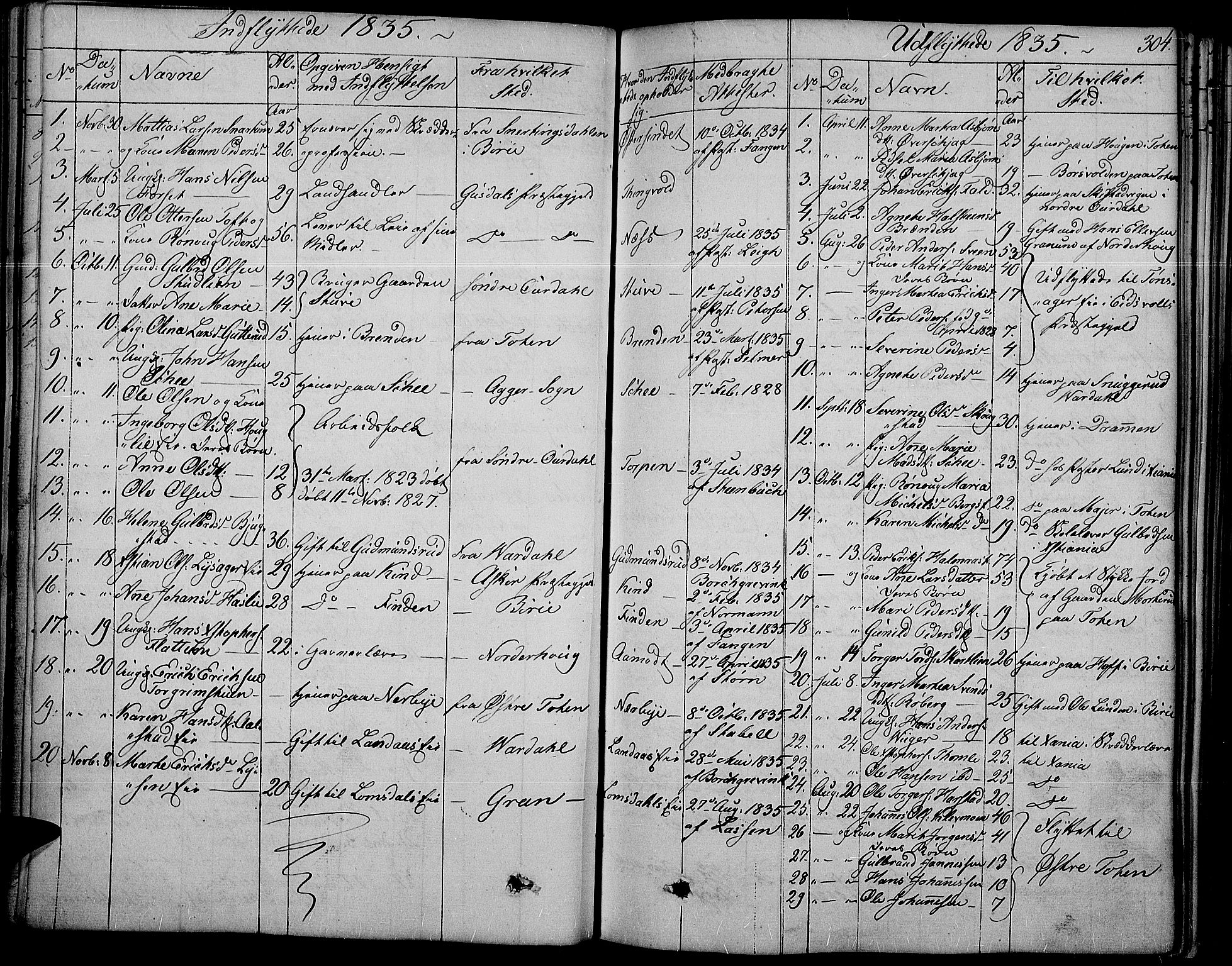 Land prestekontor, SAH/PREST-120/H/Ha/Haa/L0008: Parish register (official) no. 8, 1830-1846, p. 304