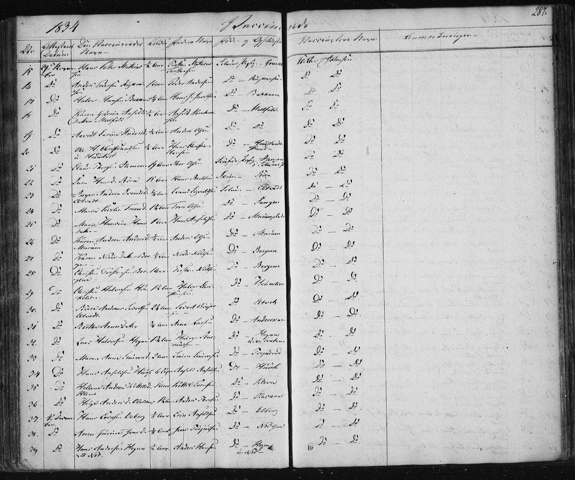 Solum kirkebøker, SAKO/A-306/F/Fa/L0005: Parish register (official) no. I 5, 1833-1843, p. 287