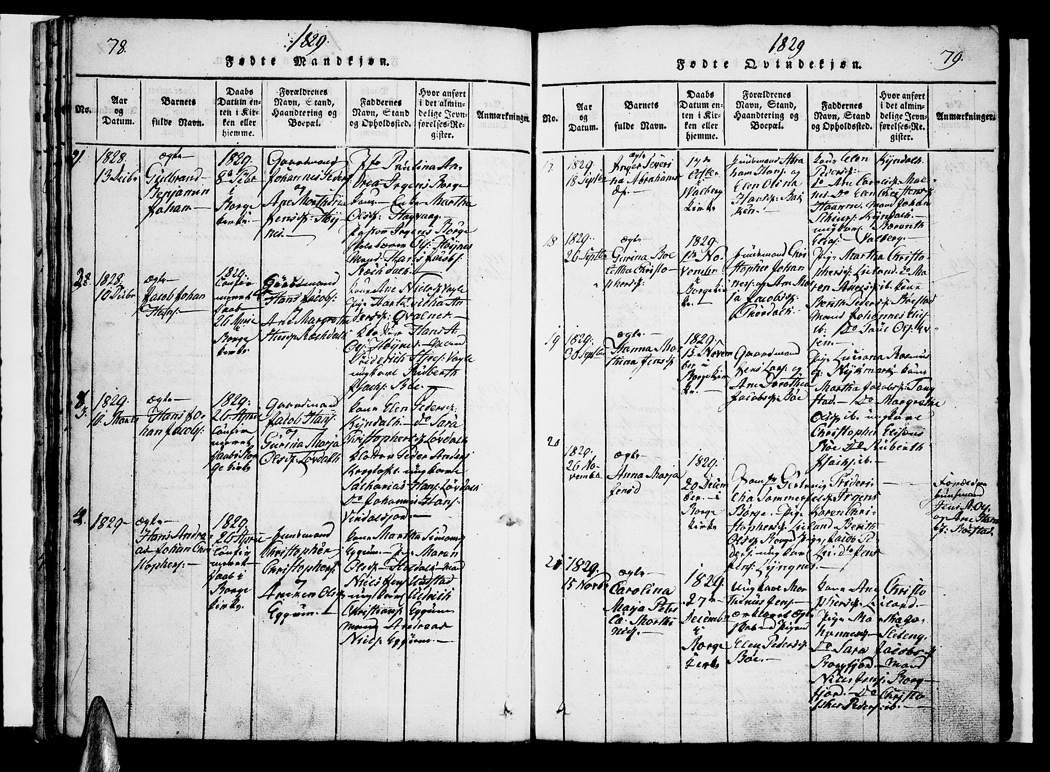 Ministerialprotokoller, klokkerbøker og fødselsregistre - Nordland, AV/SAT-A-1459/880/L1130: Parish register (official) no. 880A04, 1821-1843, p. 78-79