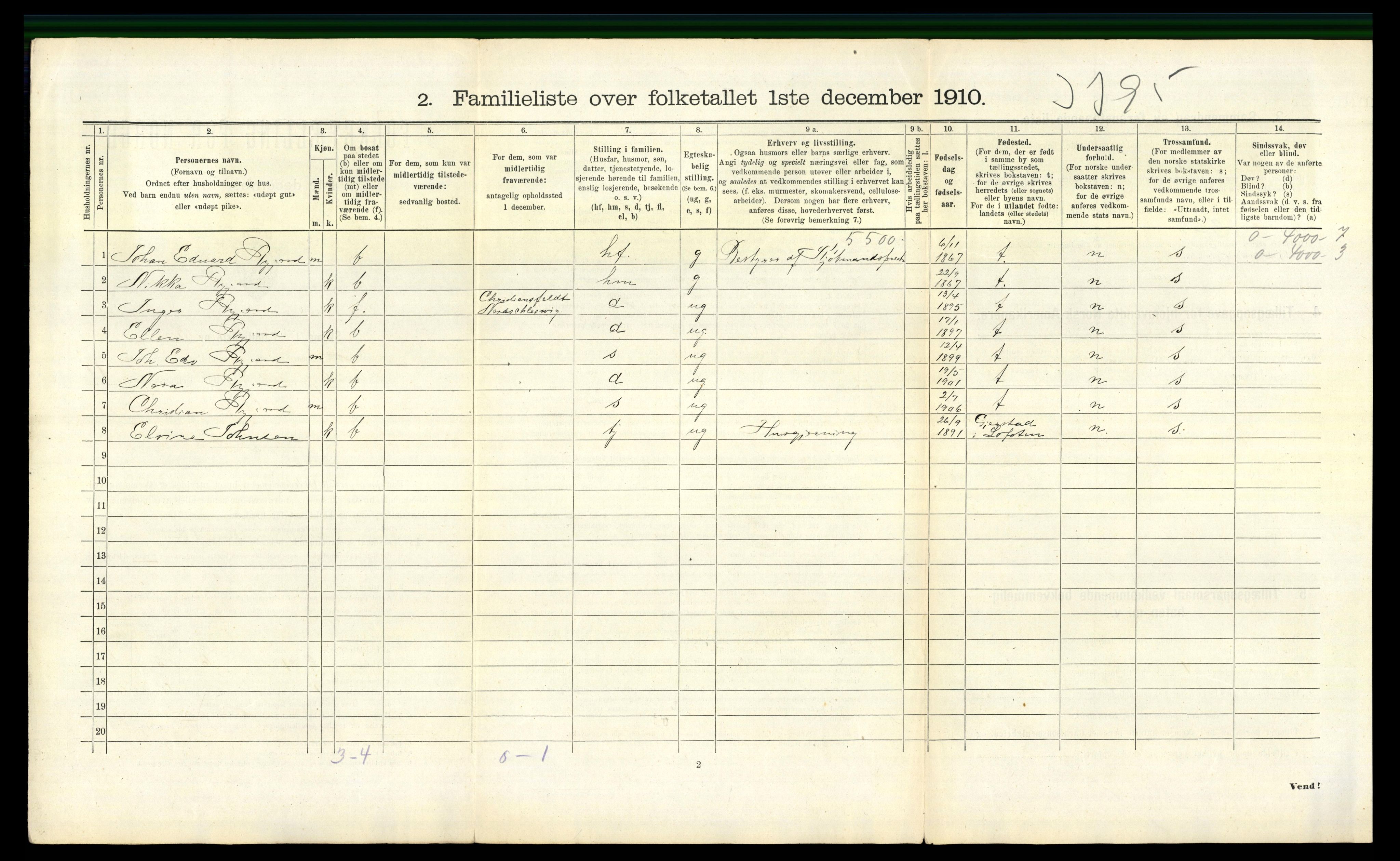 RA, 1910 census for Trondheim, 1910, p. 4462