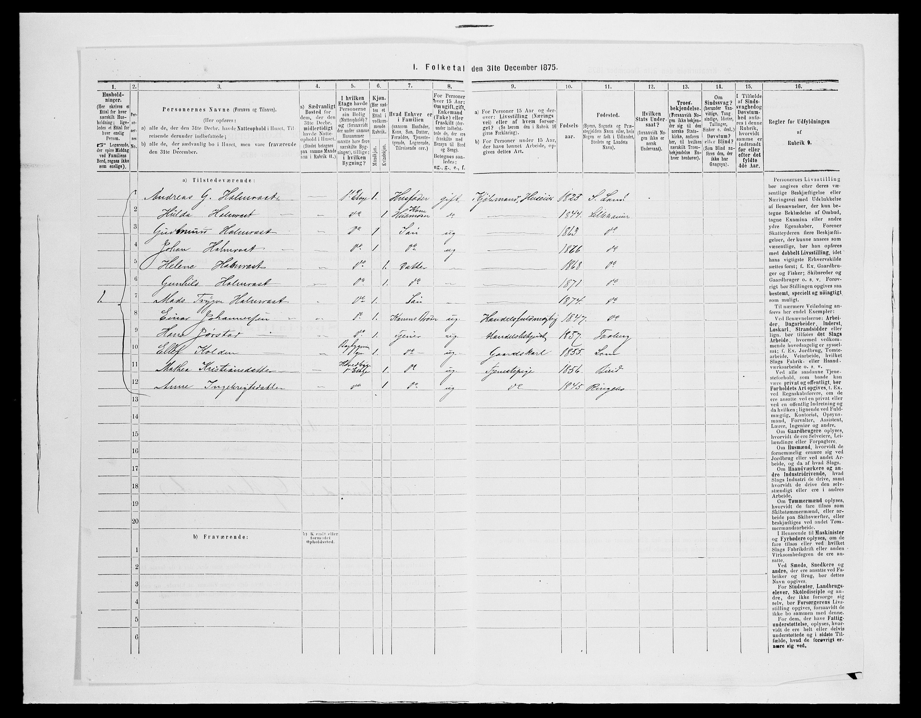 SAH, 1875 census for 0501B Fåberg/Lillehammer, 1875, p. 143