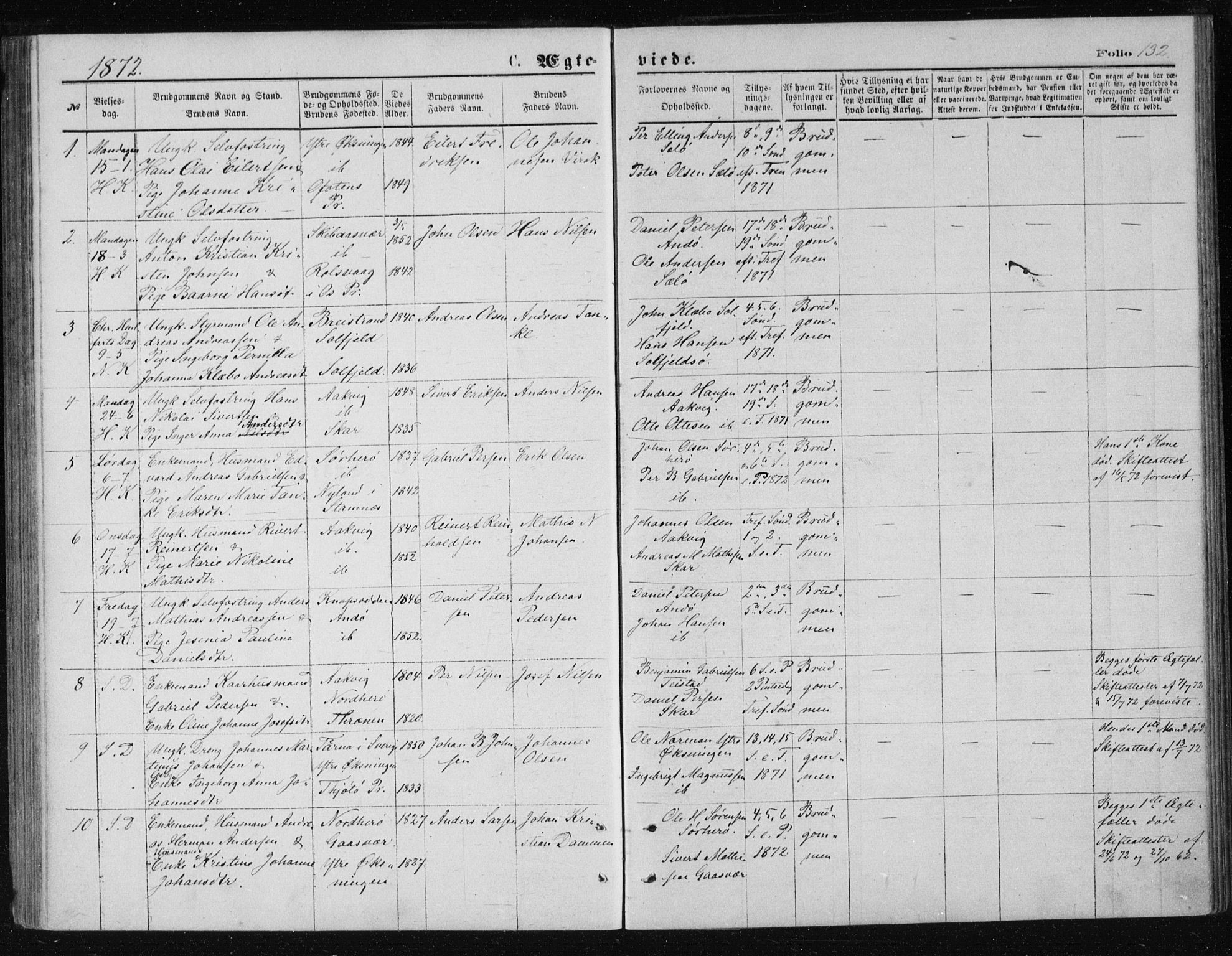 Ministerialprotokoller, klokkerbøker og fødselsregistre - Nordland, AV/SAT-A-1459/834/L0506: Parish register (official) no. 834A04, 1872-1878, p. 132