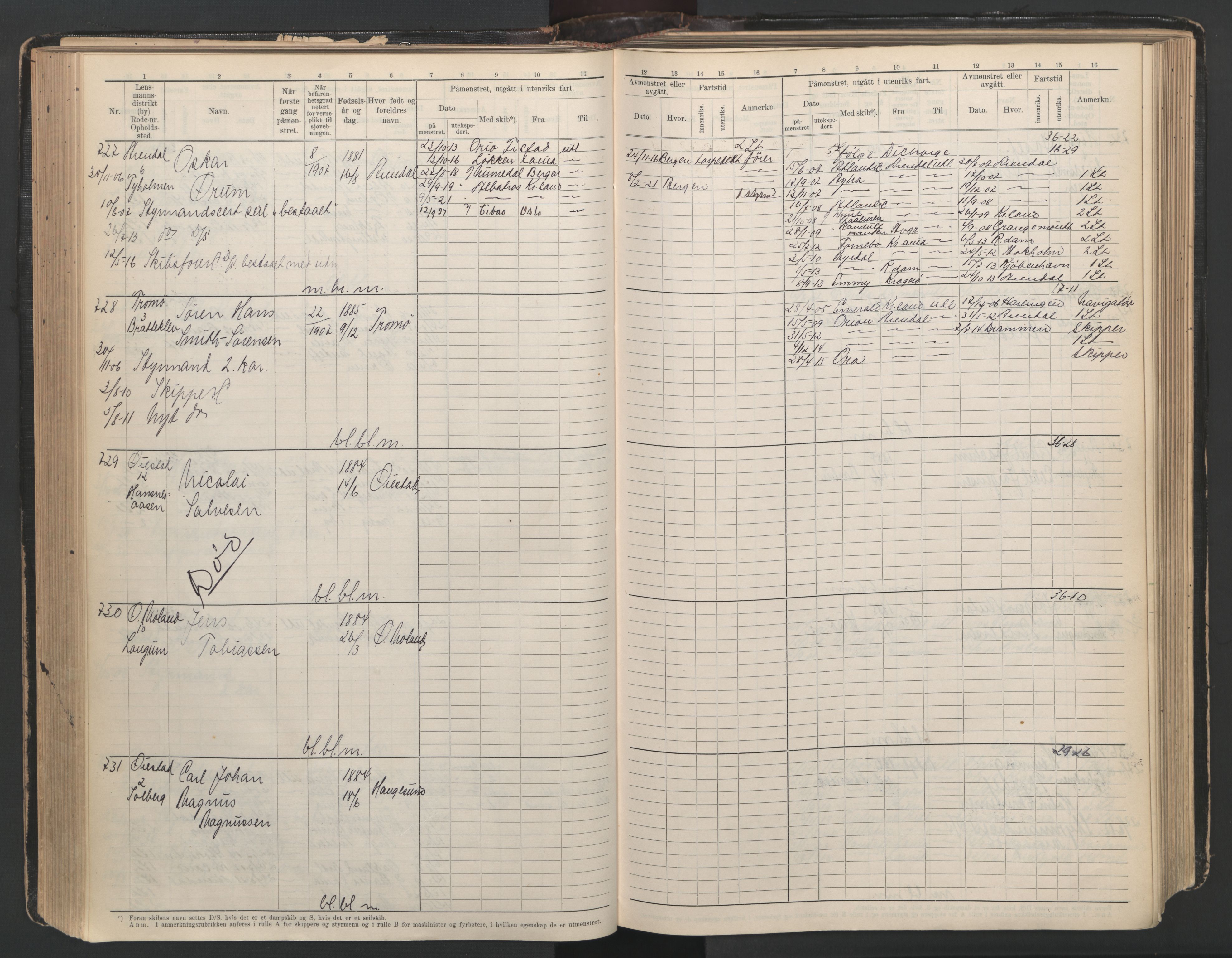 Arendal mønstringskrets, AV/SAK-2031-0012/F/Fb/L0003: Hovedrulle A nr 1-2495, E-4, 1899-1949, p. 151