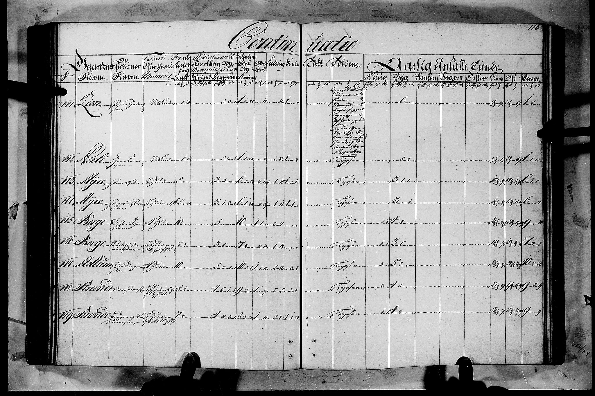 Rentekammeret inntil 1814, Realistisk ordnet avdeling, AV/RA-EA-4070/N/Nb/Nbf/L0108: Gudbrandsdalen matrikkelprotokoll, 1723, p. 115b-116a