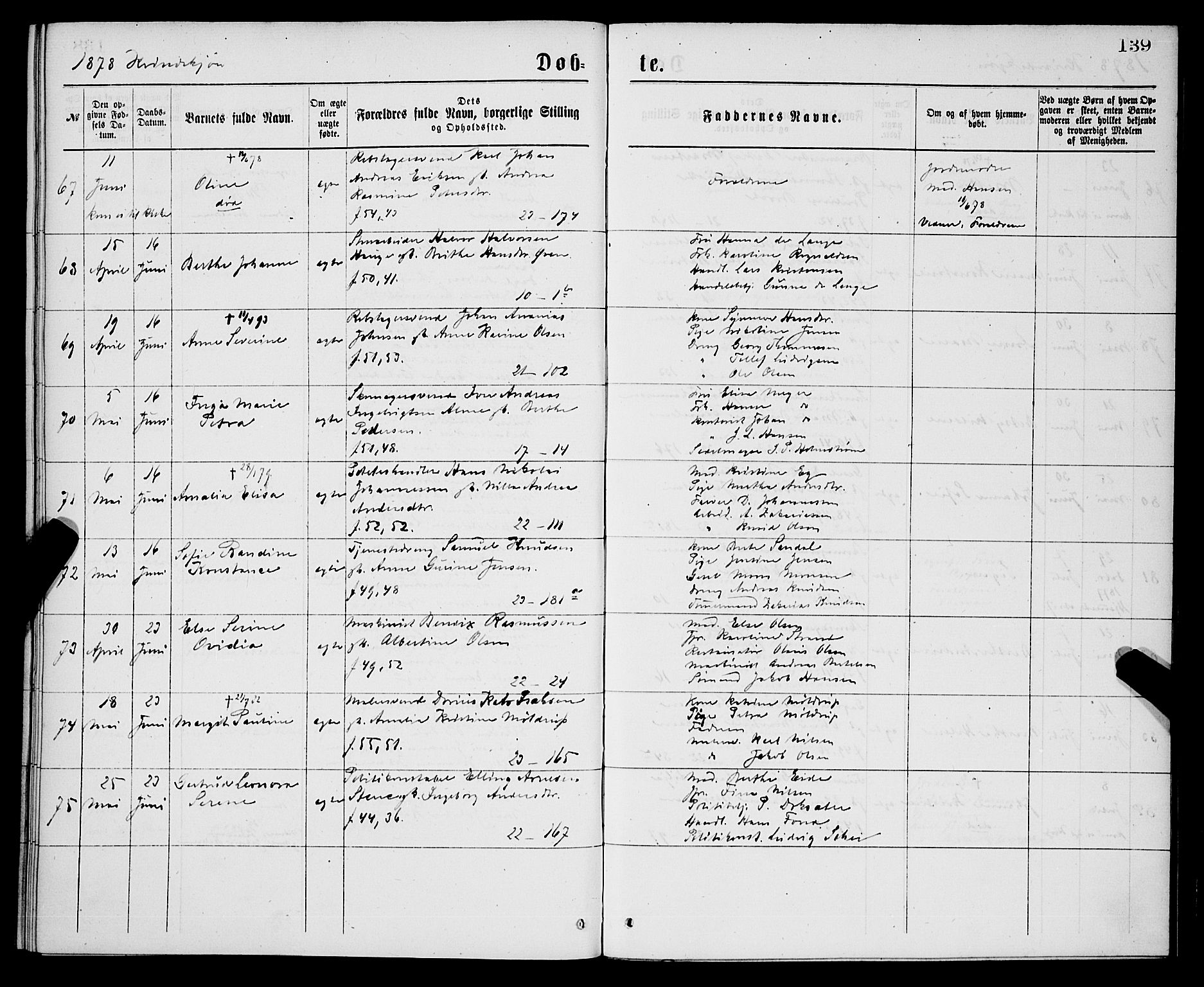 Korskirken sokneprestembete, AV/SAB-A-76101/H/Hab: Parish register (copy) no. B 7, 1874-1878, p. 139