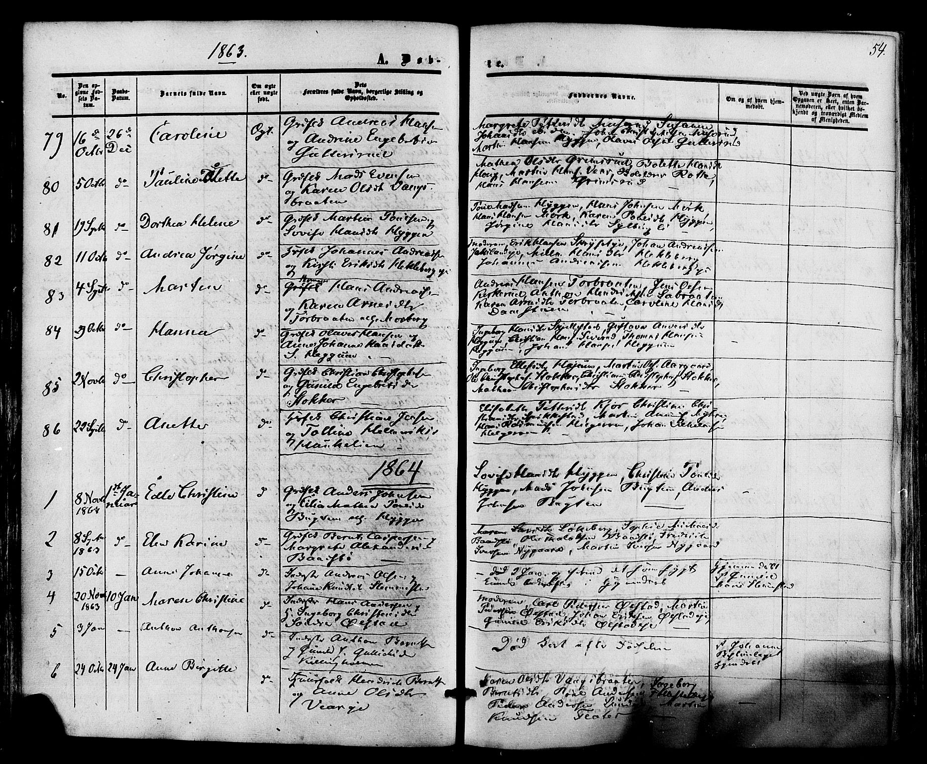 Røyken kirkebøker, SAKO/A-241/F/Fa/L0006: Parish register (official) no. 6, 1857-1875, p. 54