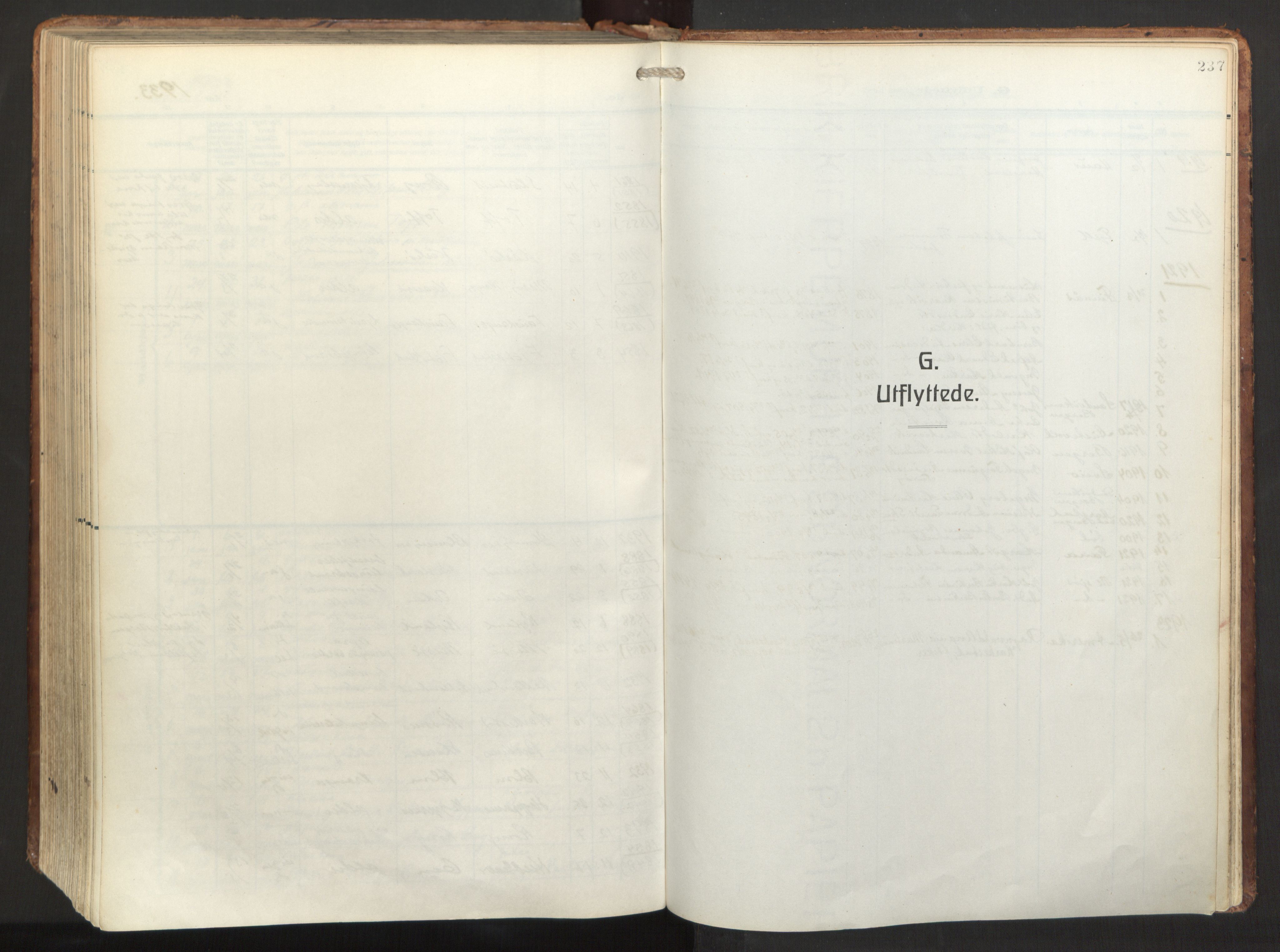 Herdla Sokneprestembete, SAB/A-75701/H/Haa: Parish register (official) no. A 6, 1918-1933, p. 237