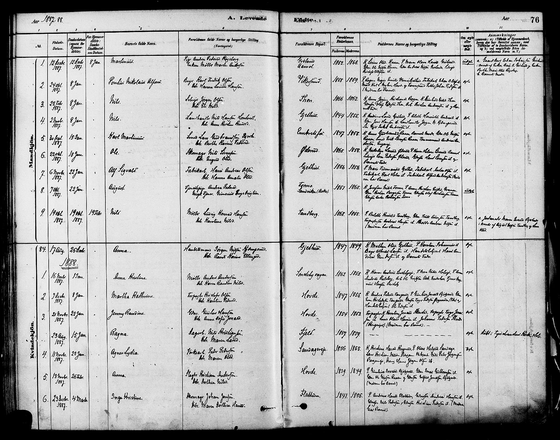 Modum kirkebøker, SAKO/A-234/F/Fa/L0011: Parish register (official) no. 11, 1877-1889, p. 76