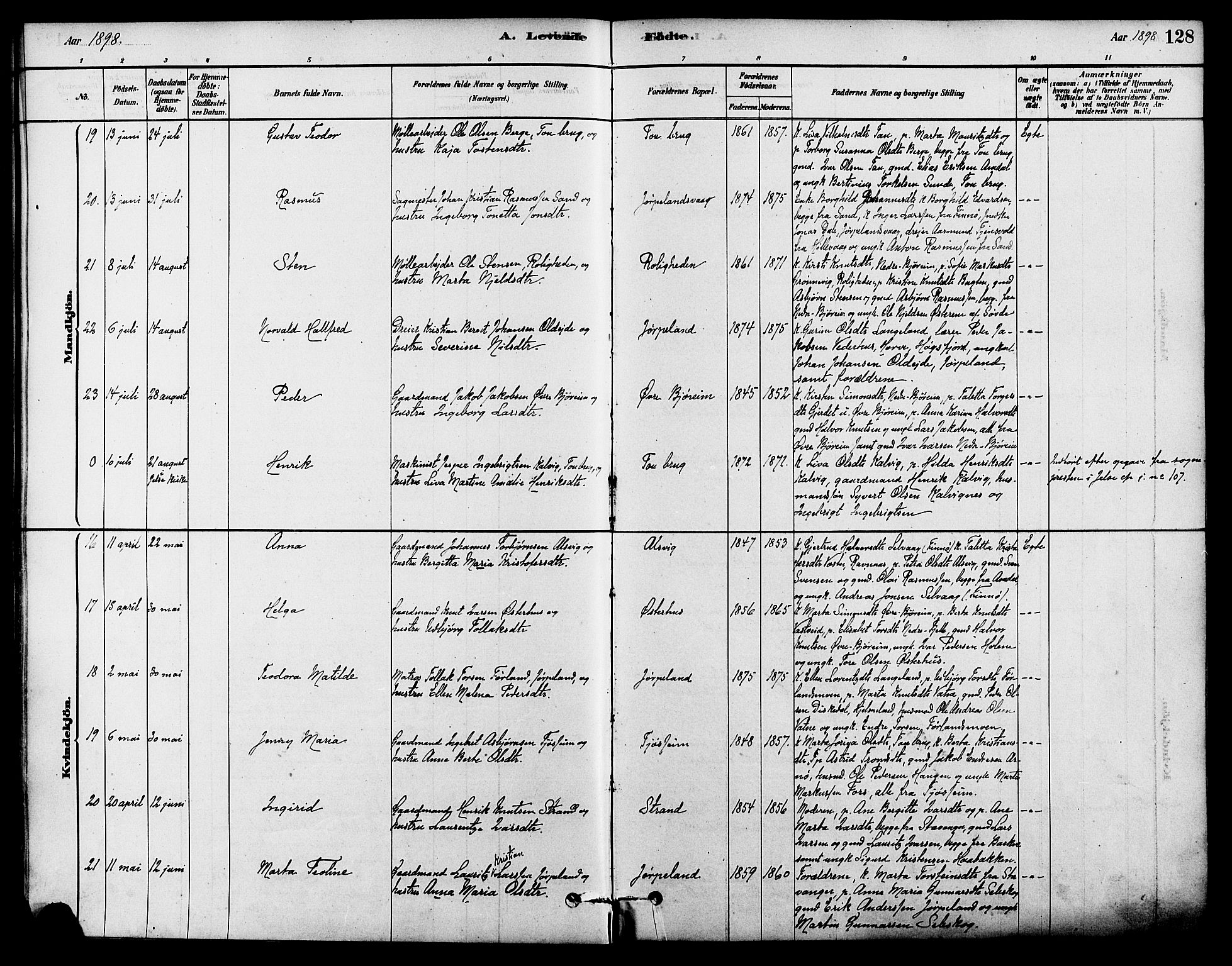 Strand sokneprestkontor, AV/SAST-A-101828/H/Ha/Haa/L0009: Parish register (official) no. A 9, 1877-1908, p. 128