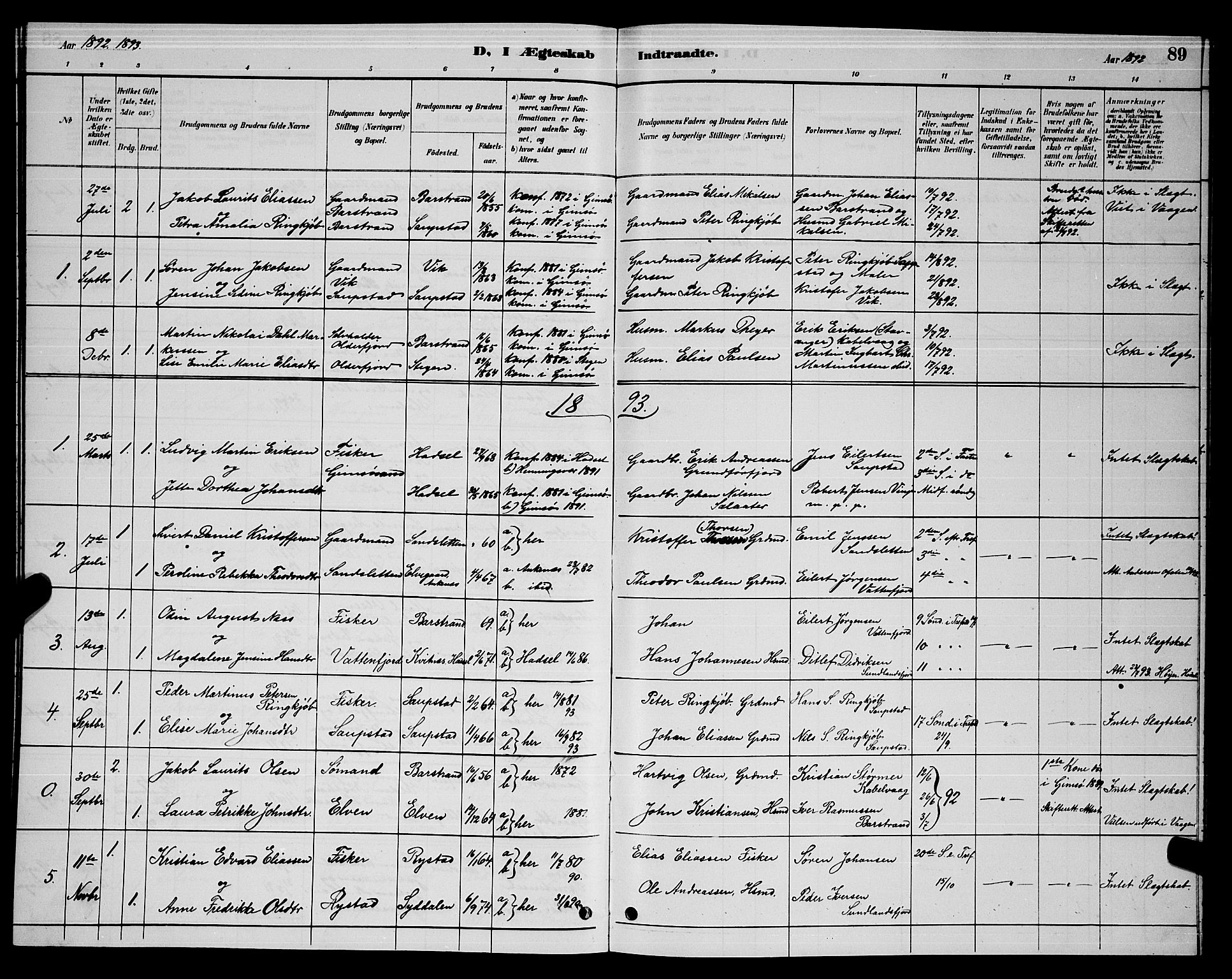 Ministerialprotokoller, klokkerbøker og fødselsregistre - Nordland, AV/SAT-A-1459/876/L1104: Parish register (copy) no. 876C03, 1886-1896, p. 89