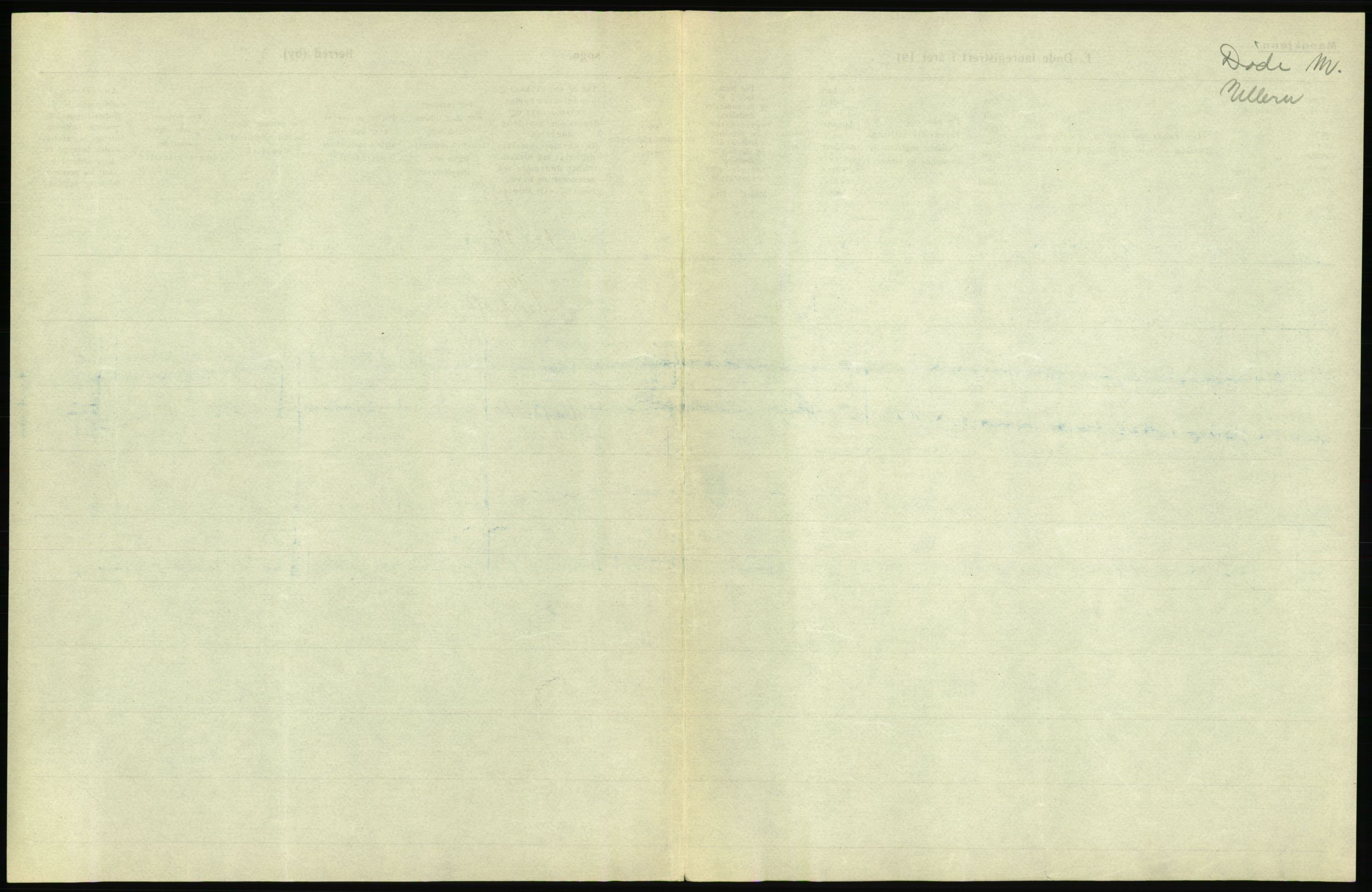 Statistisk sentralbyrå, Sosiodemografiske emner, Befolkning, AV/RA-S-2228/D/Df/Dfb/Dfbi/L0006: Akershus fylke: Døde. Bygder og byer., 1919, p. 19