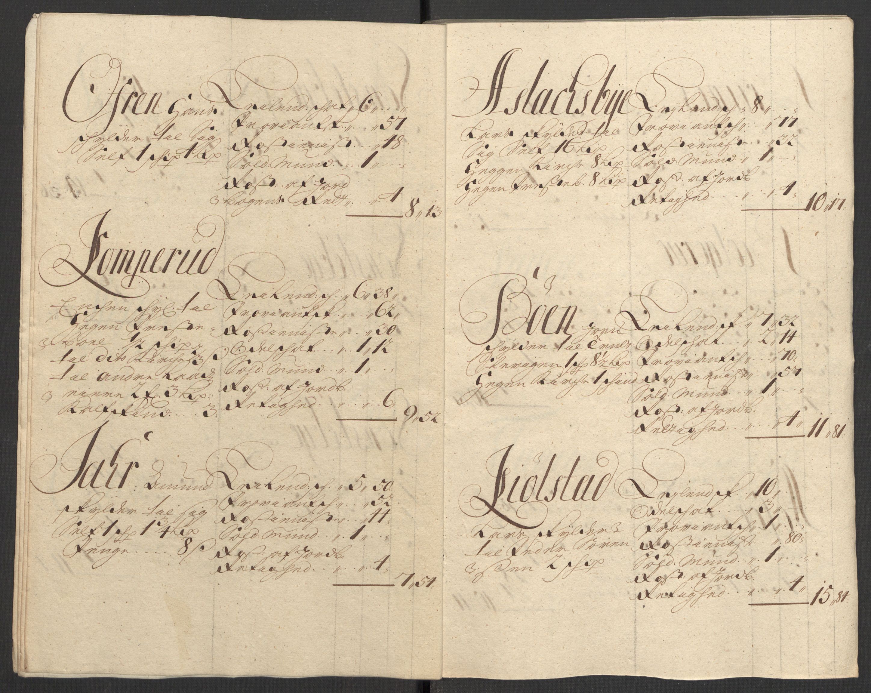 Rentekammeret inntil 1814, Reviderte regnskaper, Fogderegnskap, RA/EA-4092/R31/L1703: Fogderegnskap Hurum, Røyken, Eiker, Lier og Buskerud, 1709, p. 216