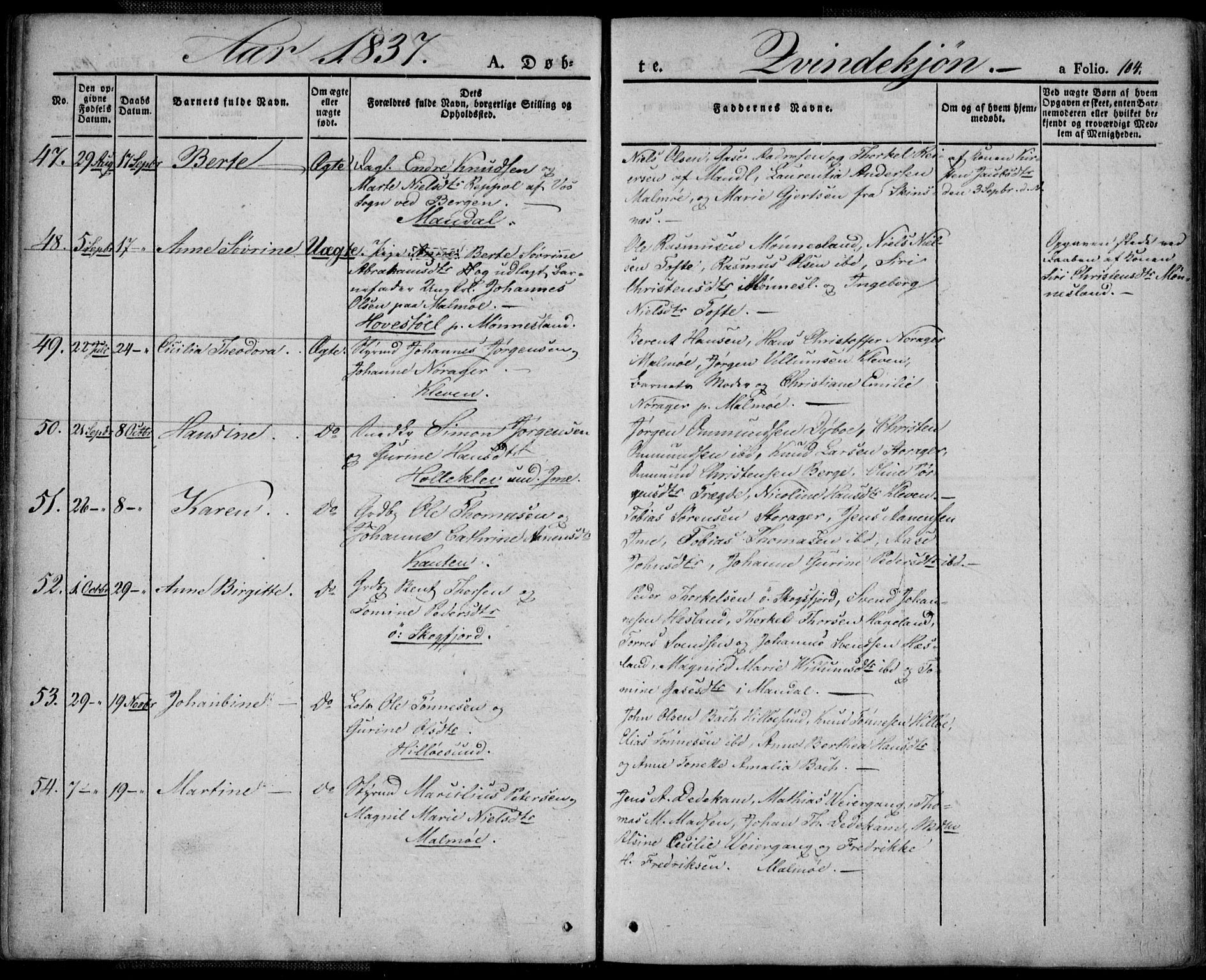 Mandal sokneprestkontor, AV/SAK-1111-0030/F/Fa/Faa/L0011: Parish register (official) no. A 11, 1830-1839, p. 104