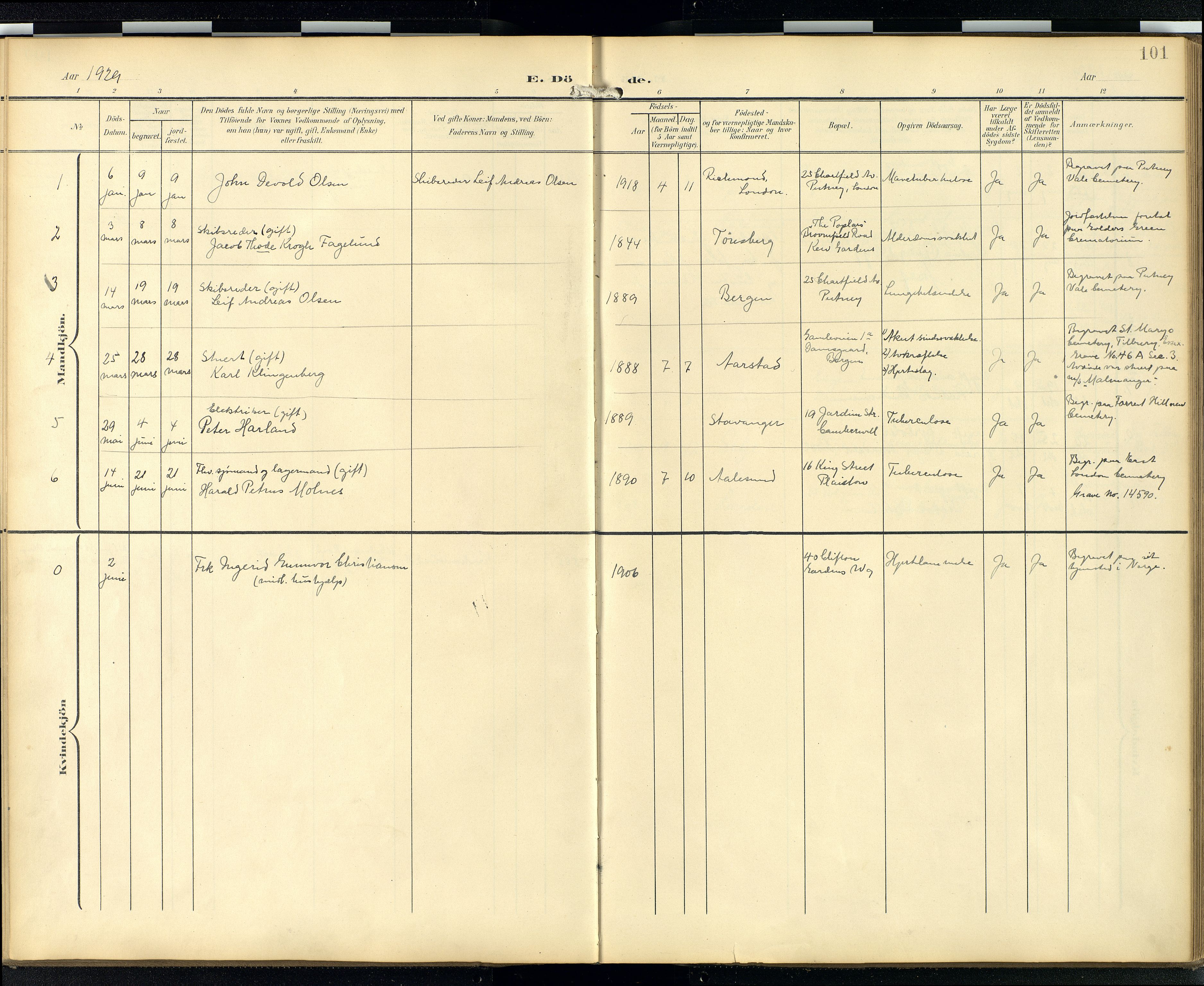 Den norske sjømannsmisjon i utlandet/London m/bistasjoner, AV/SAB-SAB/PA-0103/H/Ha/L0003: Parish register (official) no. A 3, 1903-1934, p. 100b-101a