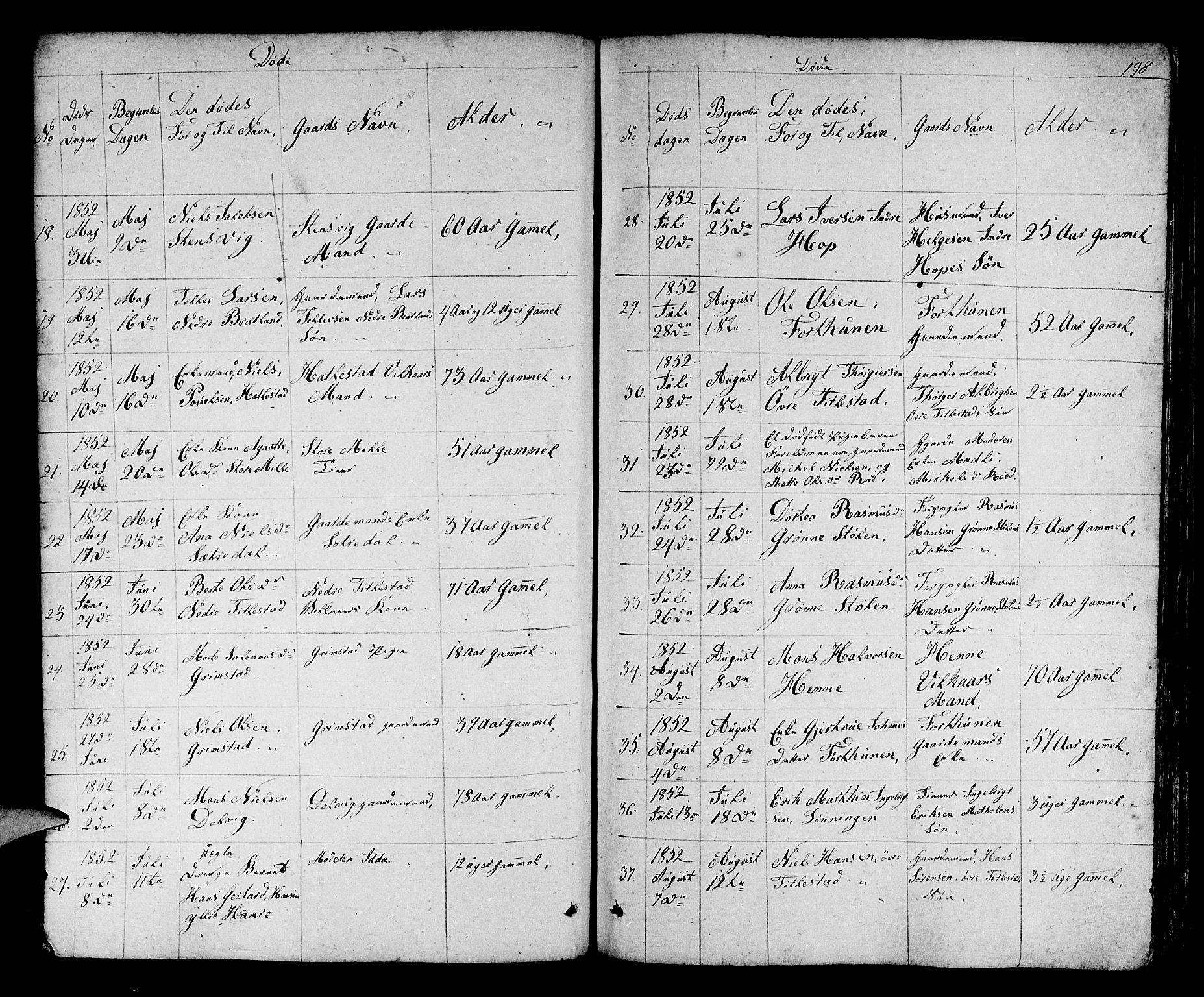 Fana Sokneprestembete, AV/SAB-A-75101/H/Hab/Habb/L0001: Parish register (copy) no. B 1, 1837-1855, p. 198