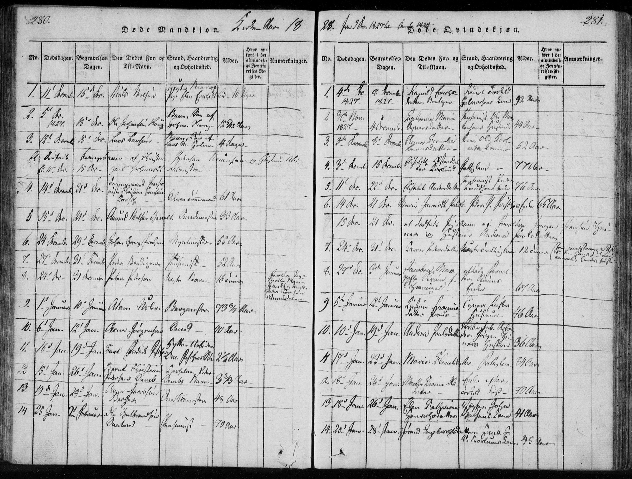 Kongsberg kirkebøker, SAKO/A-22/F/Fa/L0008: Parish register (official) no. I 8, 1816-1839, p. 280-281