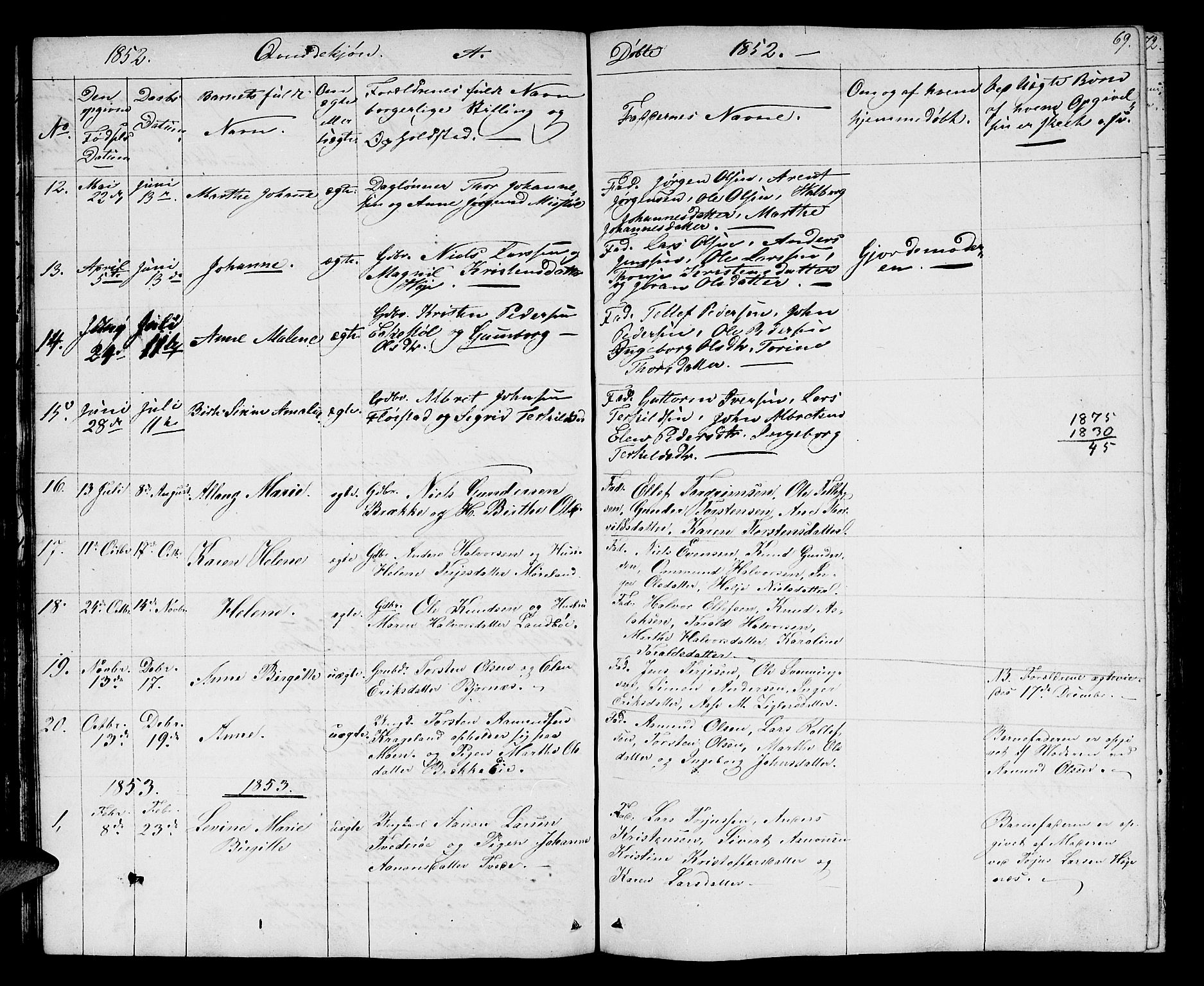 Austre Moland sokneprestkontor, AV/SAK-1111-0001/F/Fb/Fba/L0001: Parish register (copy) no. B 1, 1842-1868, p. 69