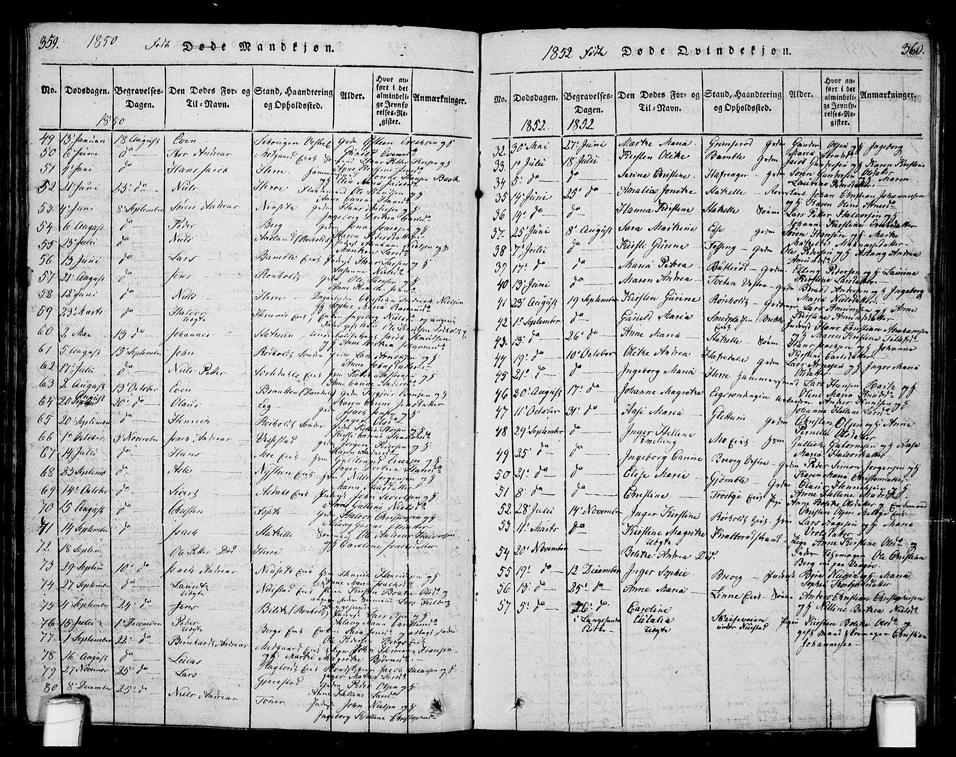 Bamble kirkebøker, SAKO/A-253/G/Ga/L0005: Parish register (copy) no. I 5, 1814-1855, p. 359-360