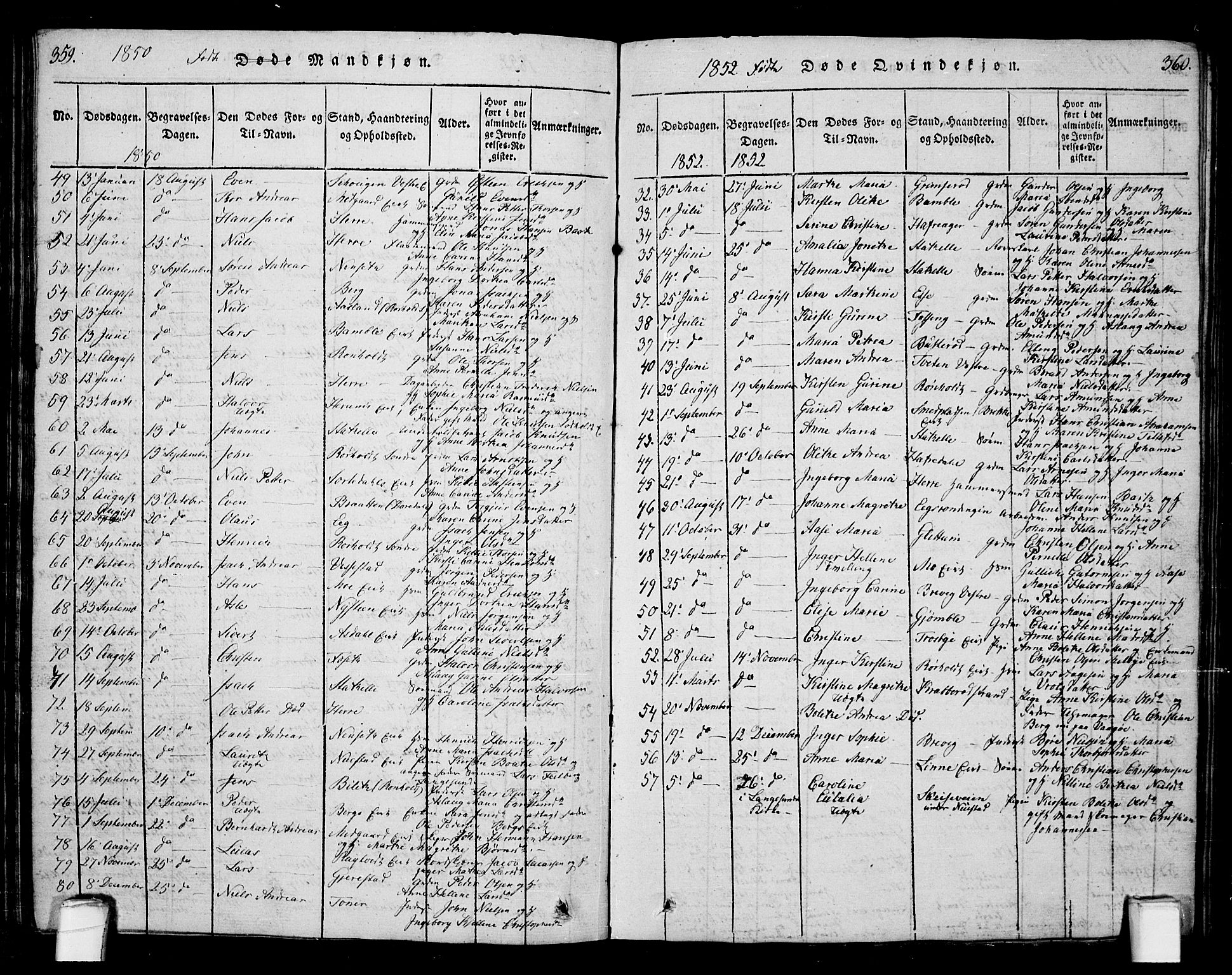 Bamble kirkebøker, AV/SAKO-A-253/G/Ga/L0005: Parish register (copy) no. I 5, 1814-1855, p. 359-360