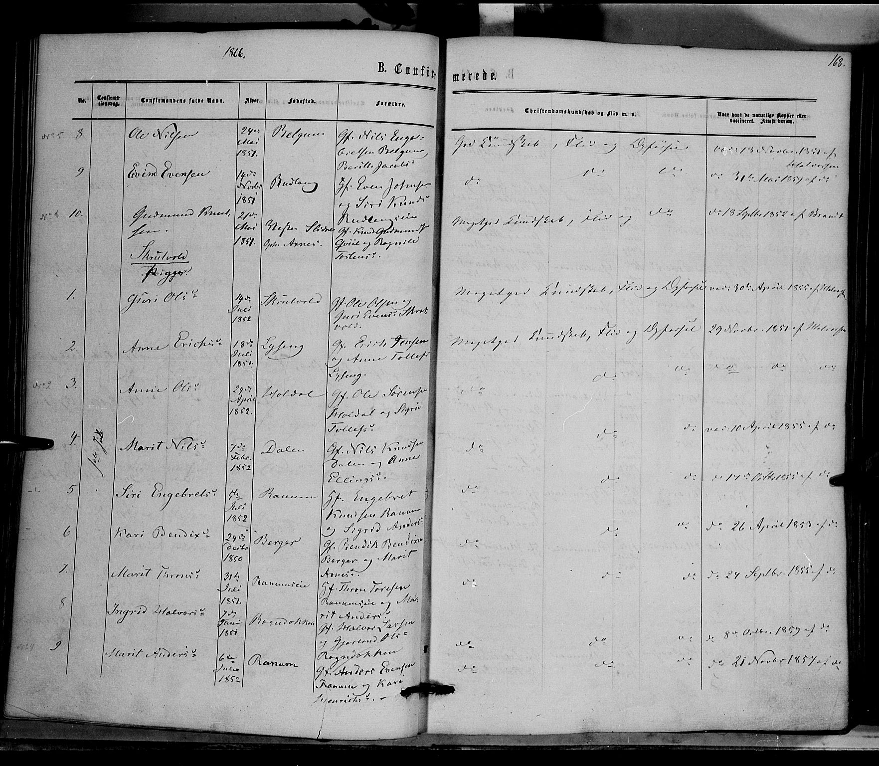 Nord-Aurdal prestekontor, AV/SAH-PREST-132/H/Ha/Haa/L0008: Parish register (official) no. 8, 1863-1875, p. 168