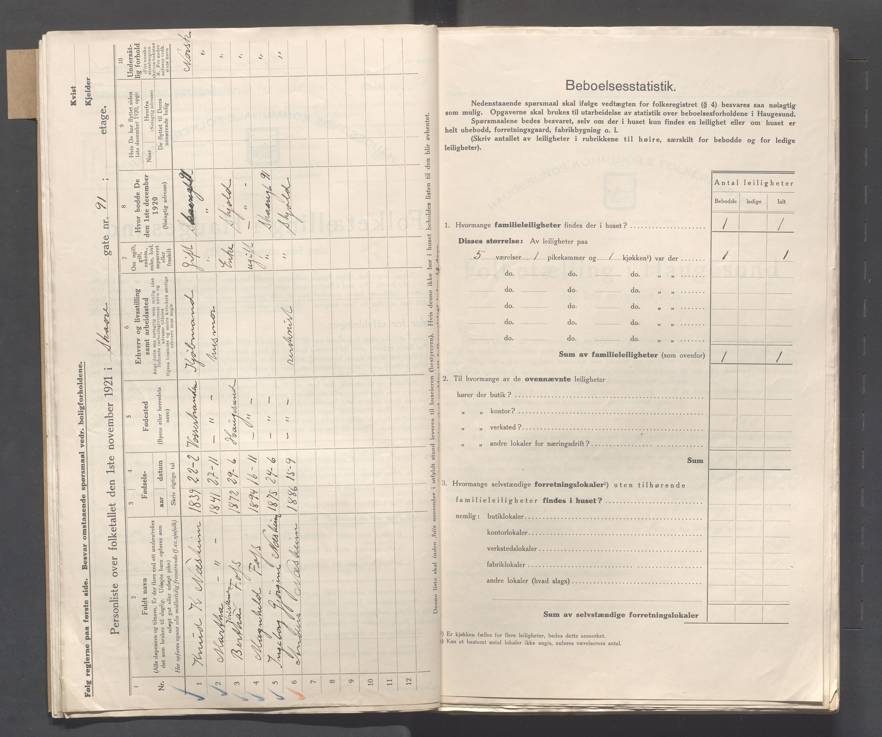 IKAR, Local census 1.11.1921 for Haugesund, 1921, p. 3623