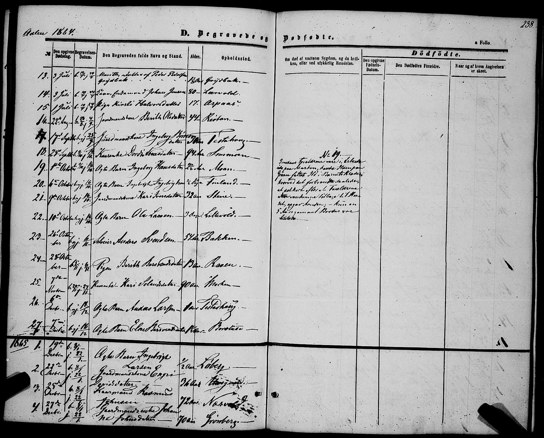 Ministerialprotokoller, klokkerbøker og fødselsregistre - Sør-Trøndelag, SAT/A-1456/685/L0968: Parish register (official) no. 685A07 /3, 1860-1869, p. 238