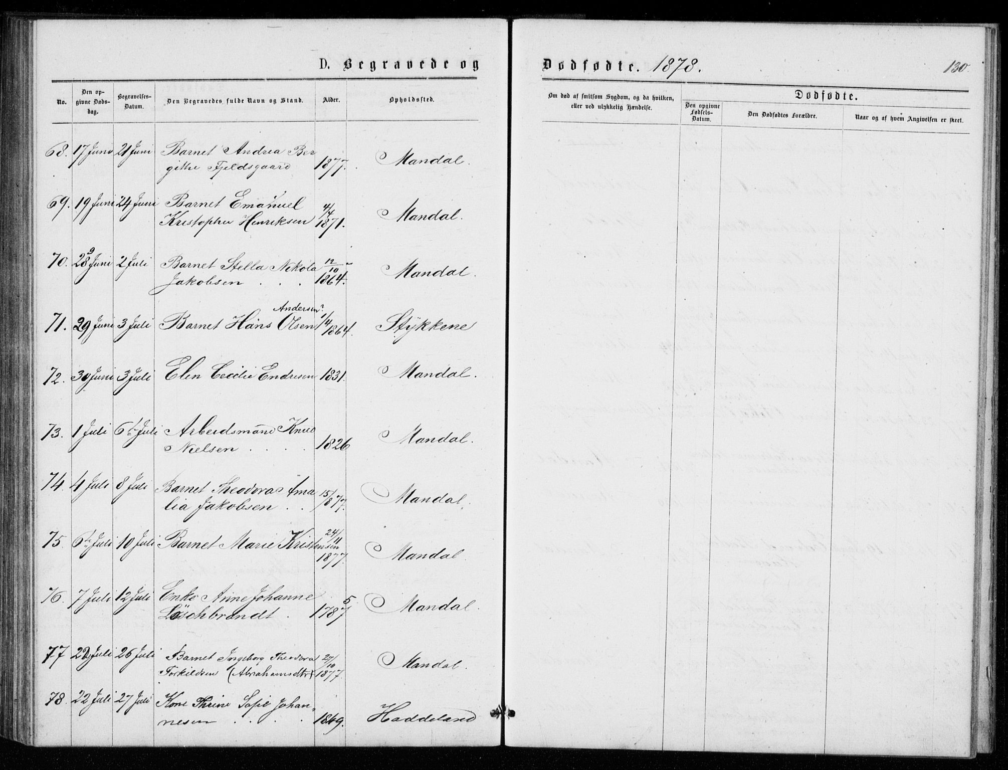 Mandal sokneprestkontor, AV/SAK-1111-0030/F/Fb/Fba/L0010: Parish register (copy) no. B 4, 1876-1880, p. 130