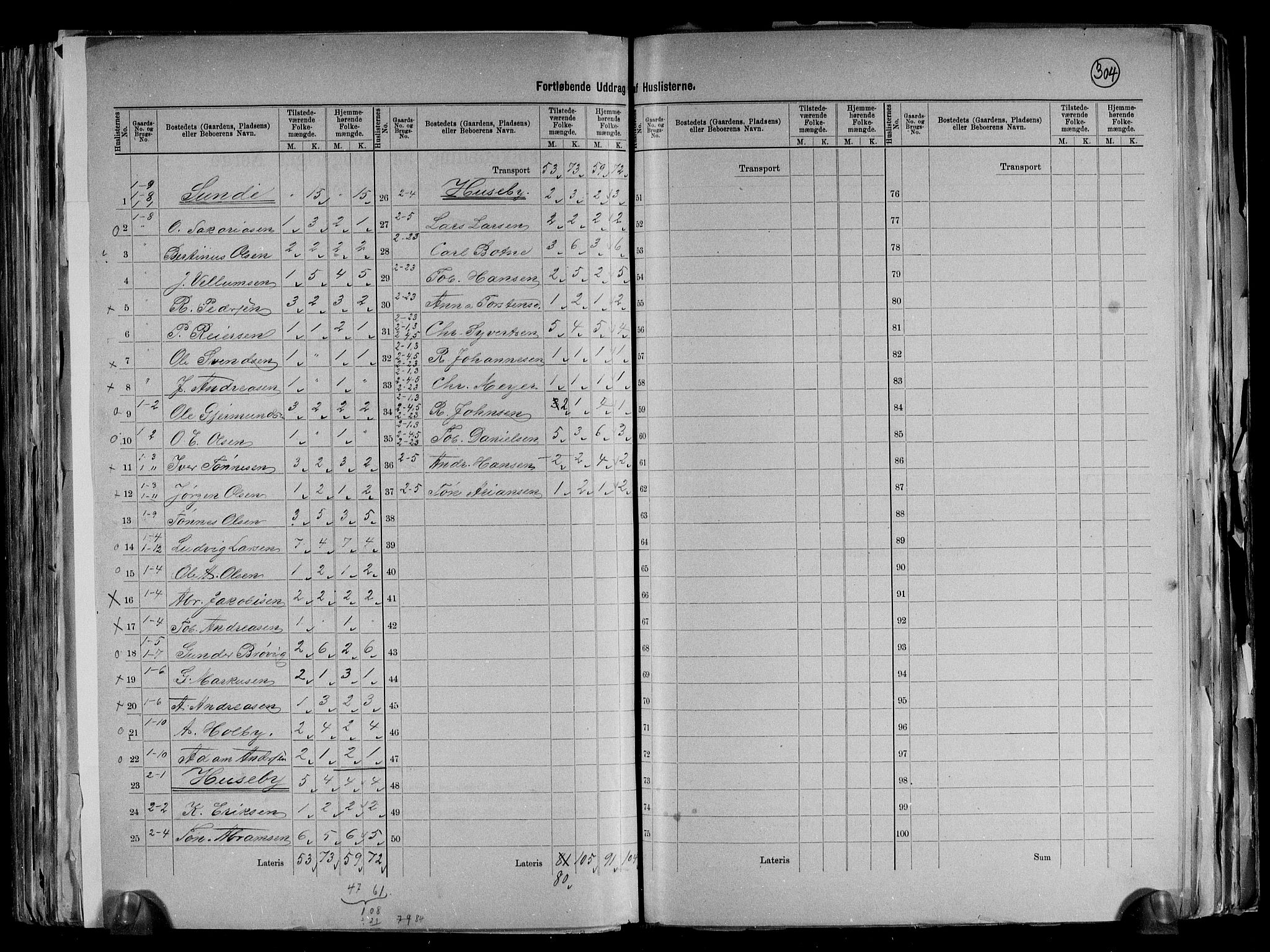 RA, 1891 census for 1041 Vanse, 1891, p. 11