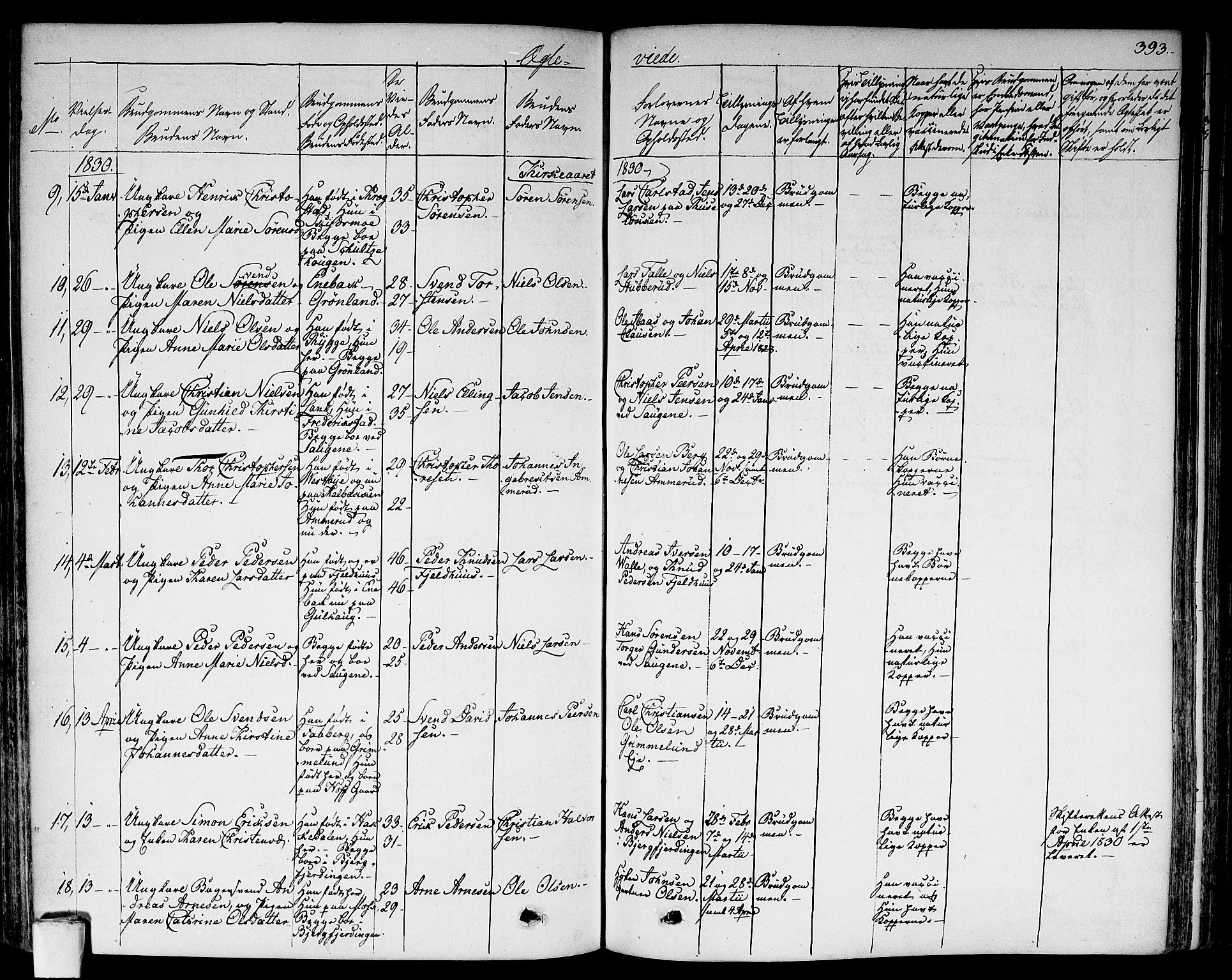 Aker prestekontor kirkebøker, SAO/A-10861/F/L0013: Parish register (official) no. 13, 1828-1837, p. 393
